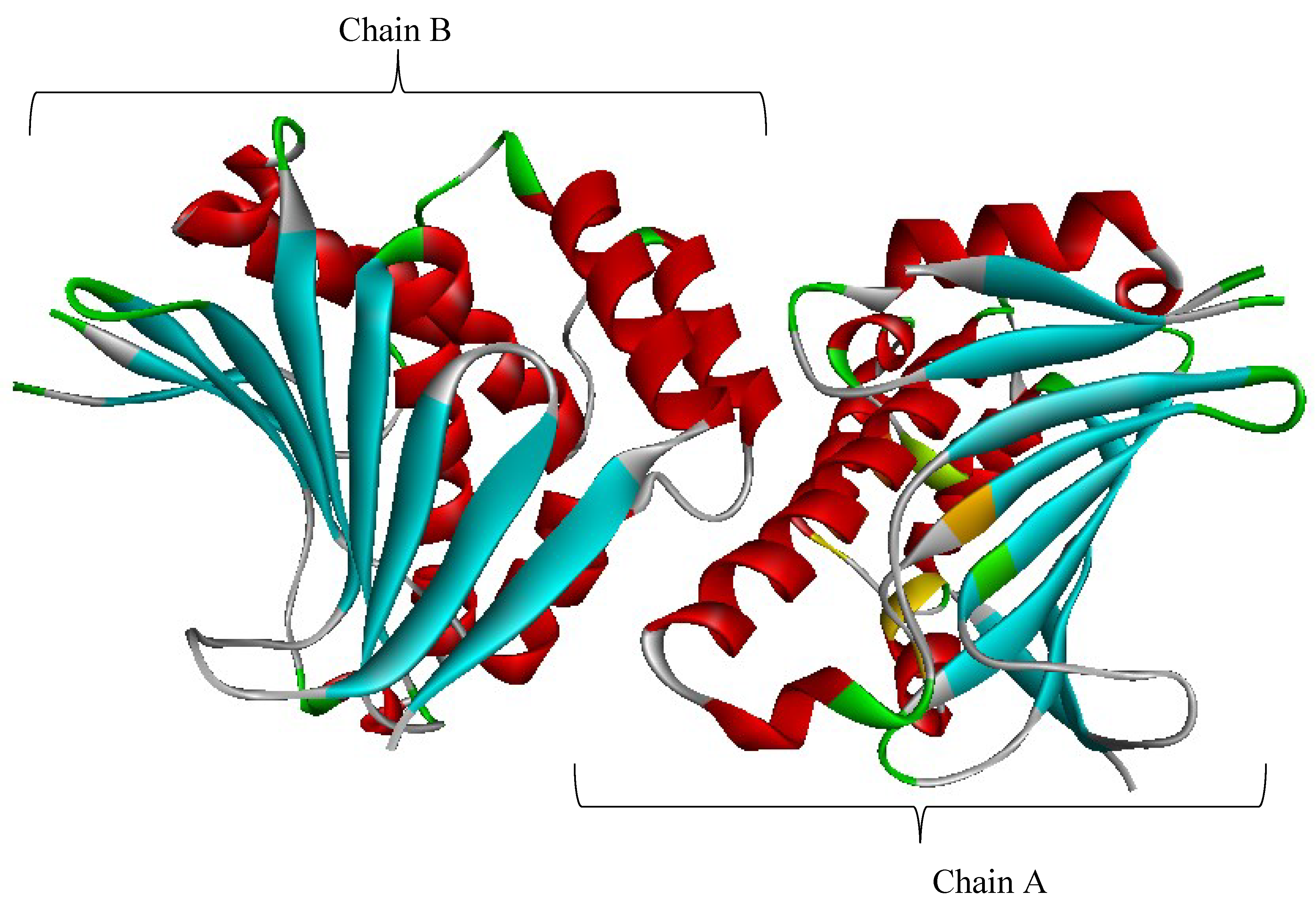 Preprints 97288 g005