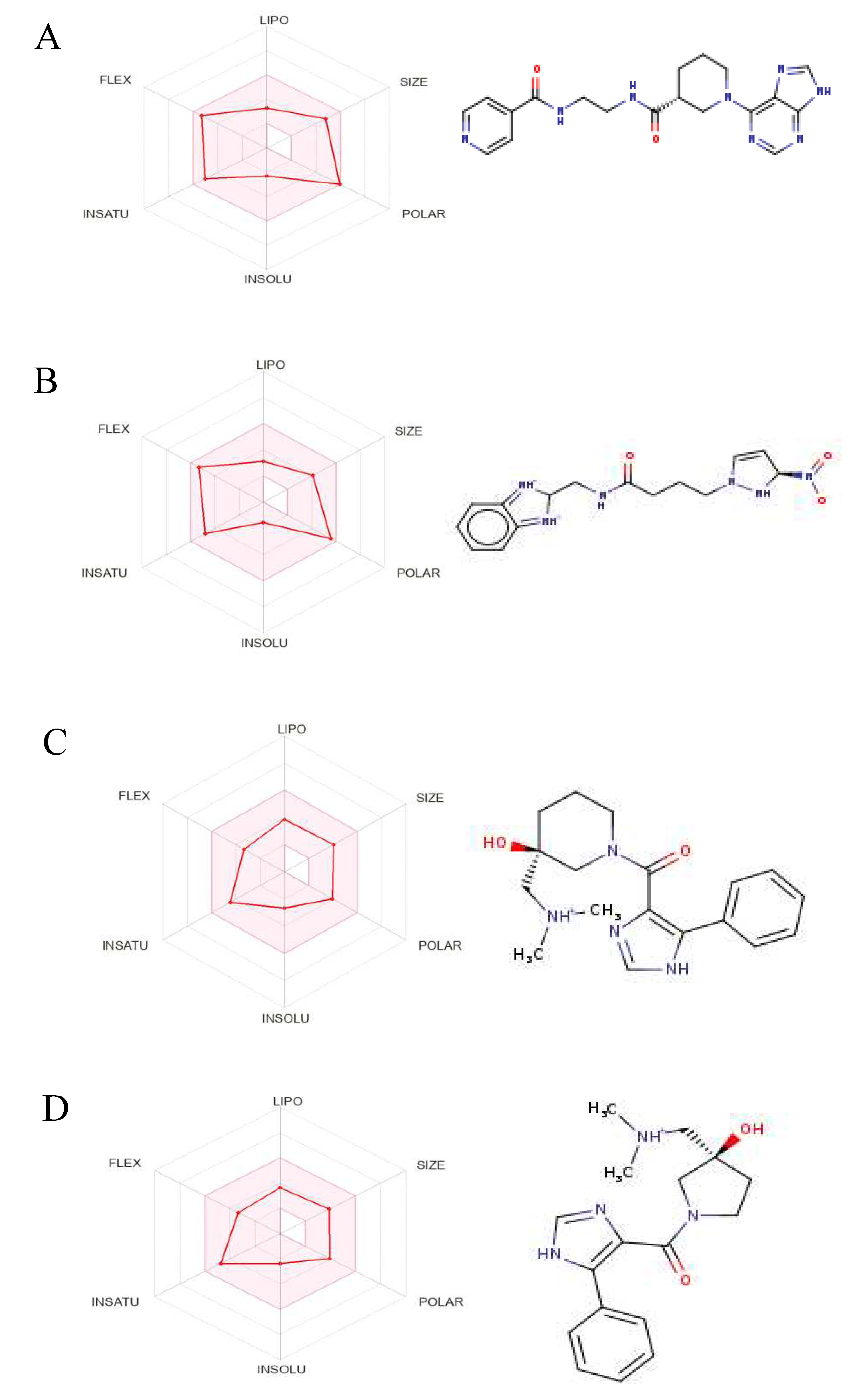 Preprints 97288 g008a