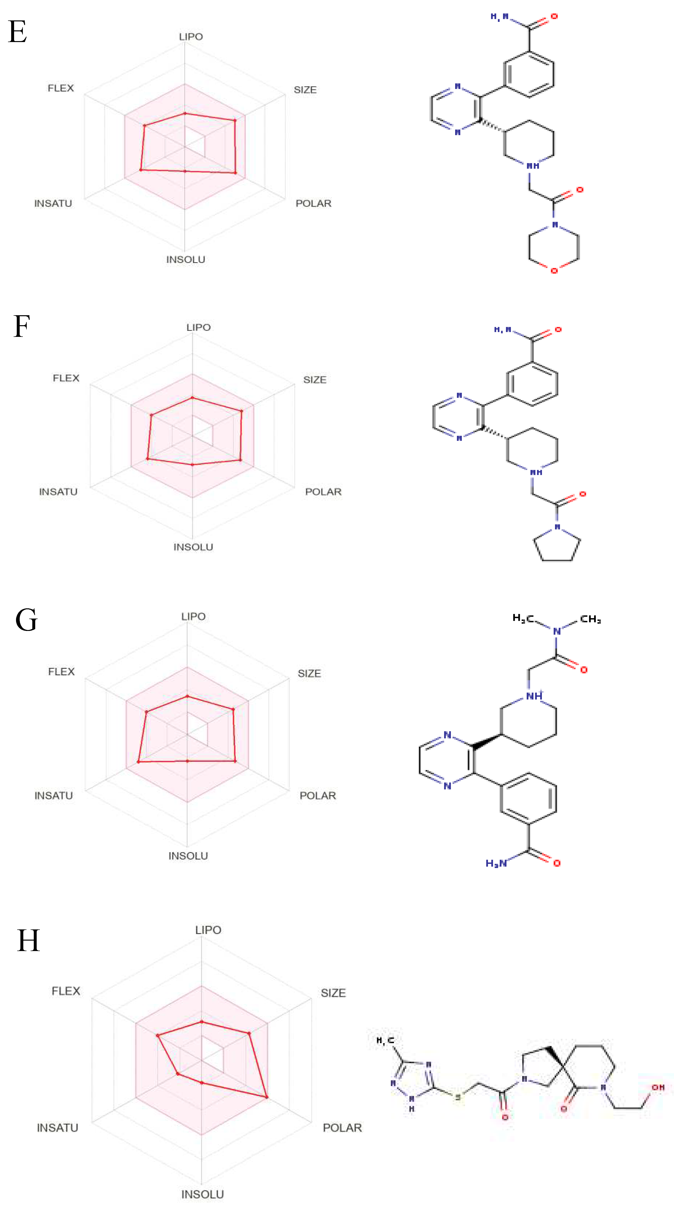 Preprints 97288 g008b