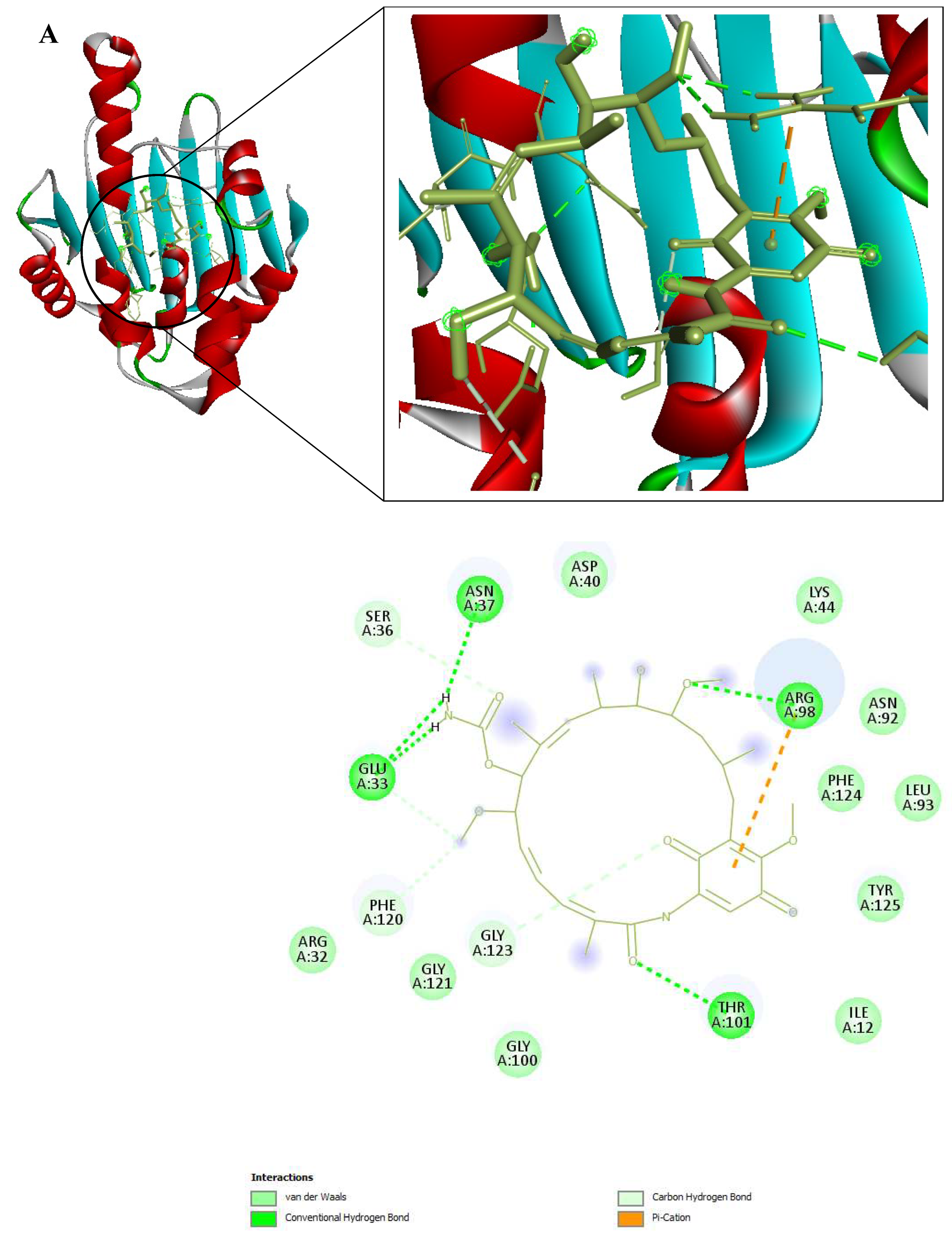 Preprints 97288 g009a