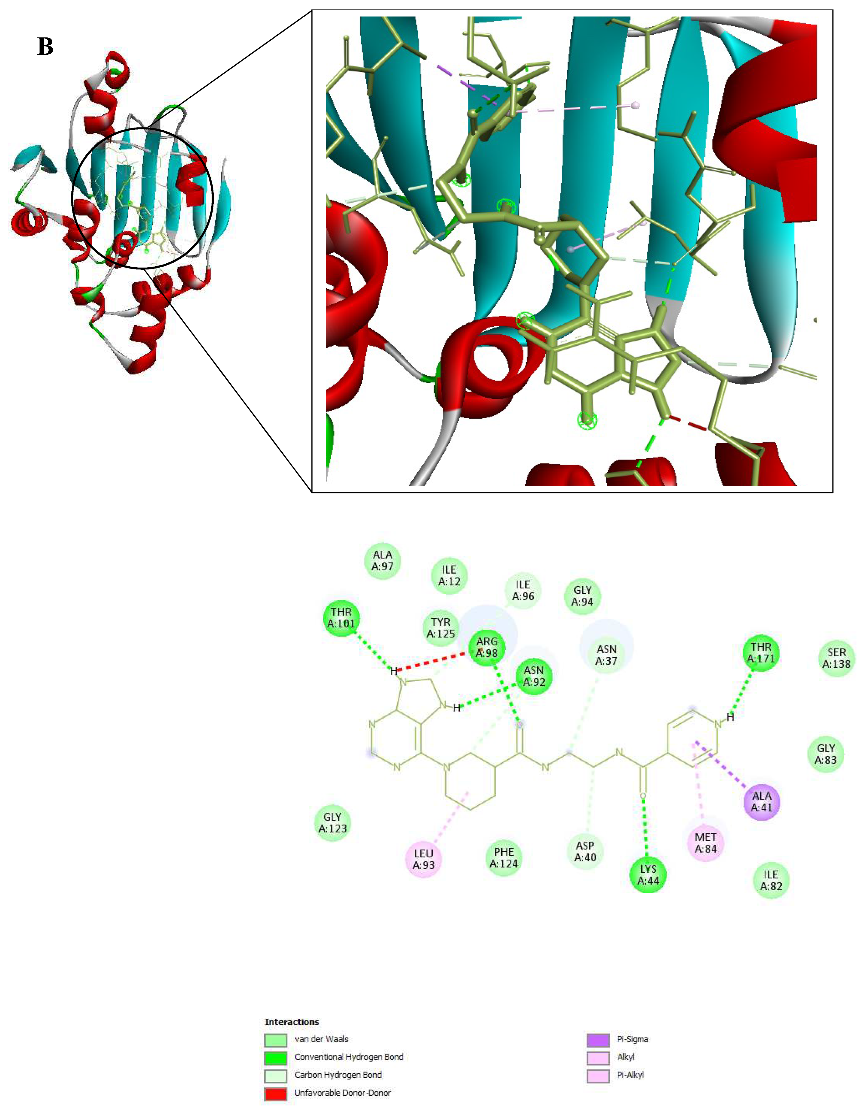 Preprints 97288 g009b