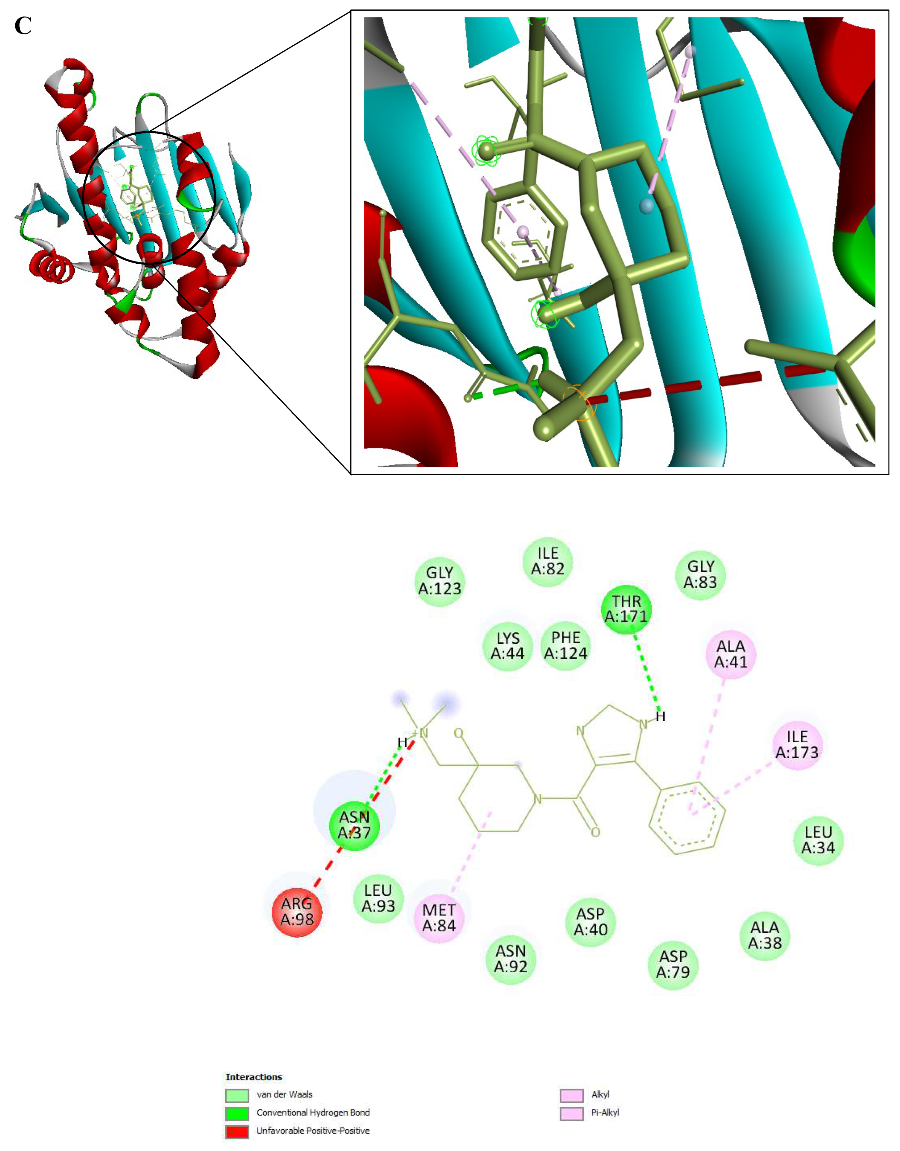 Preprints 97288 g009c