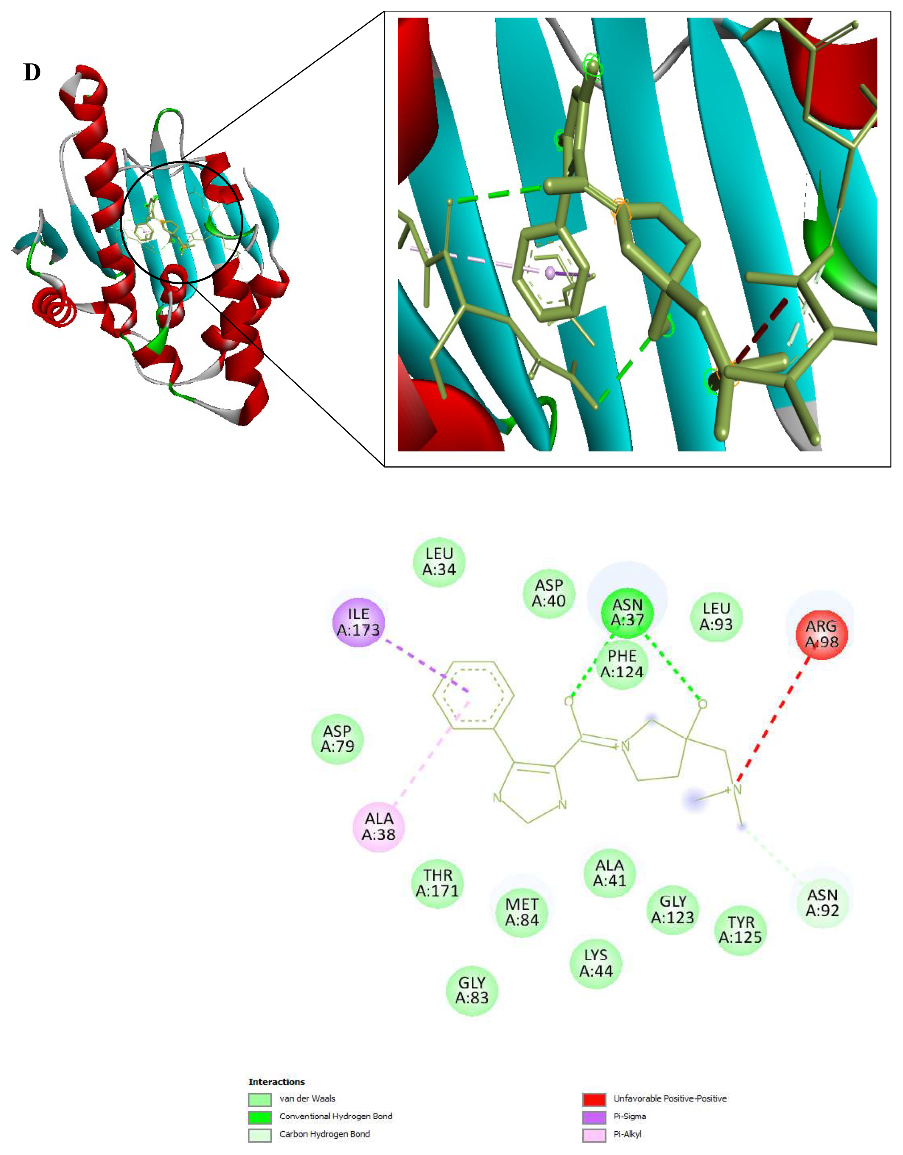 Preprints 97288 g009d