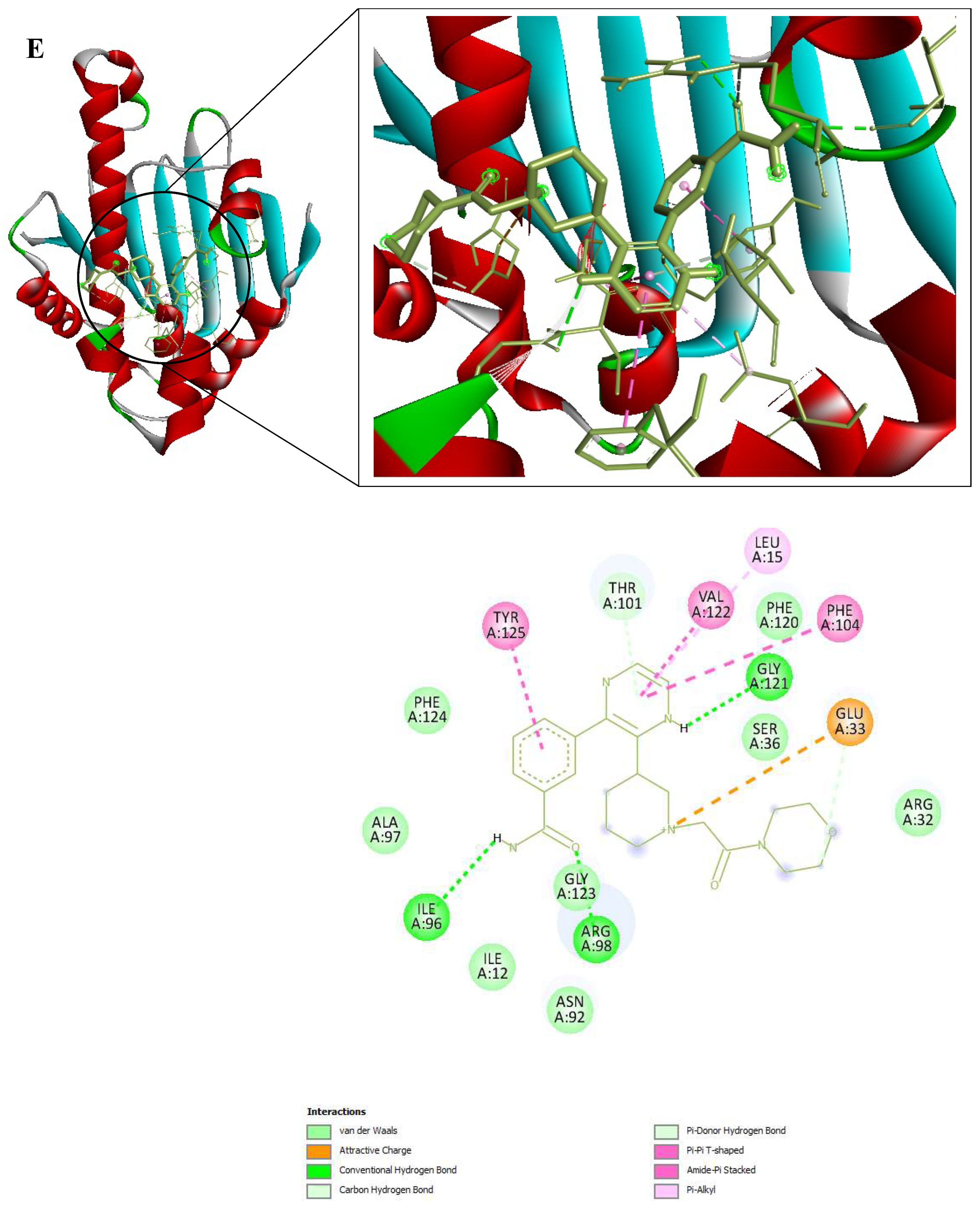 Preprints 97288 g009e