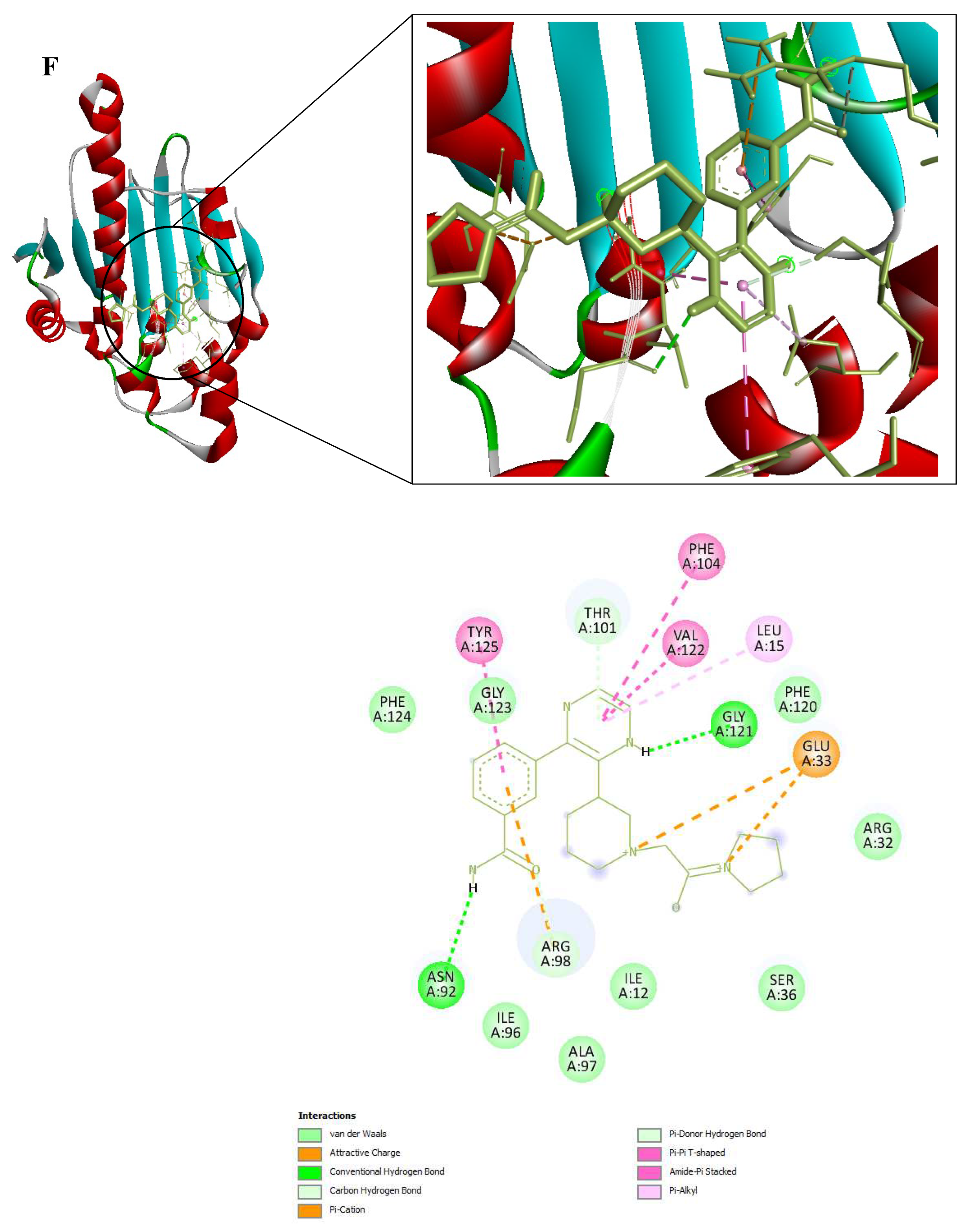 Preprints 97288 g009f