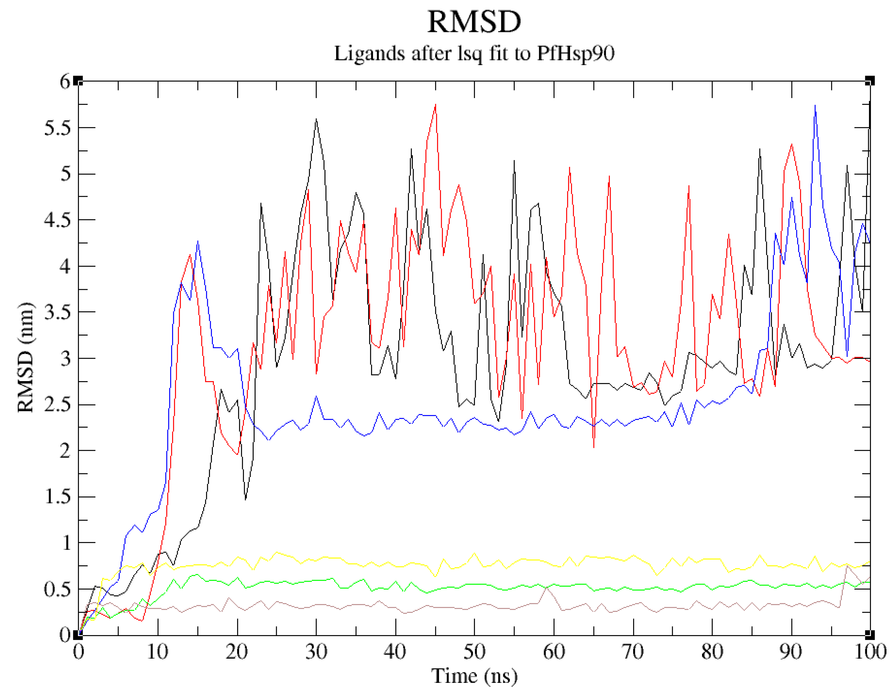 Preprints 97288 g010