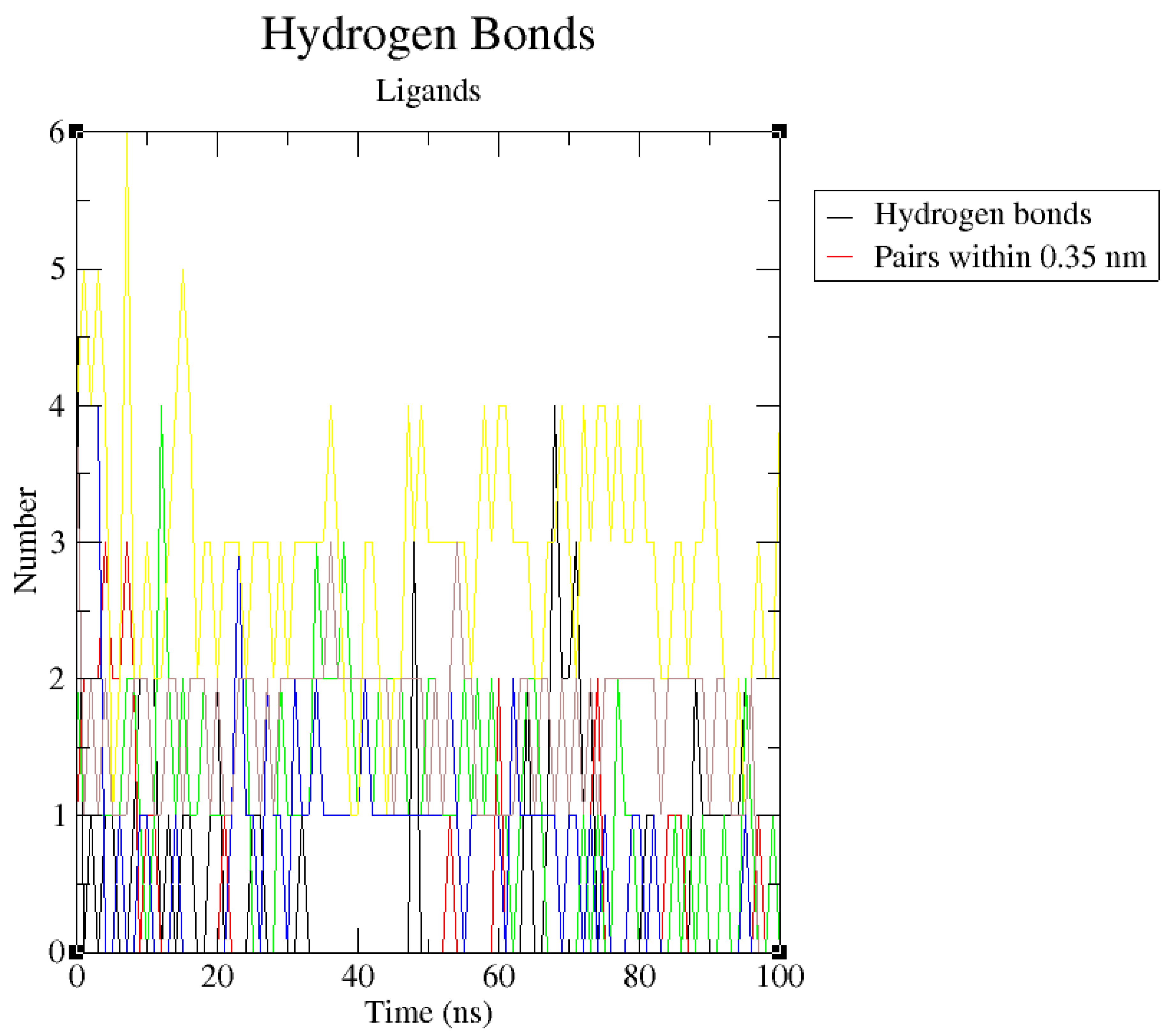 Preprints 97288 g012