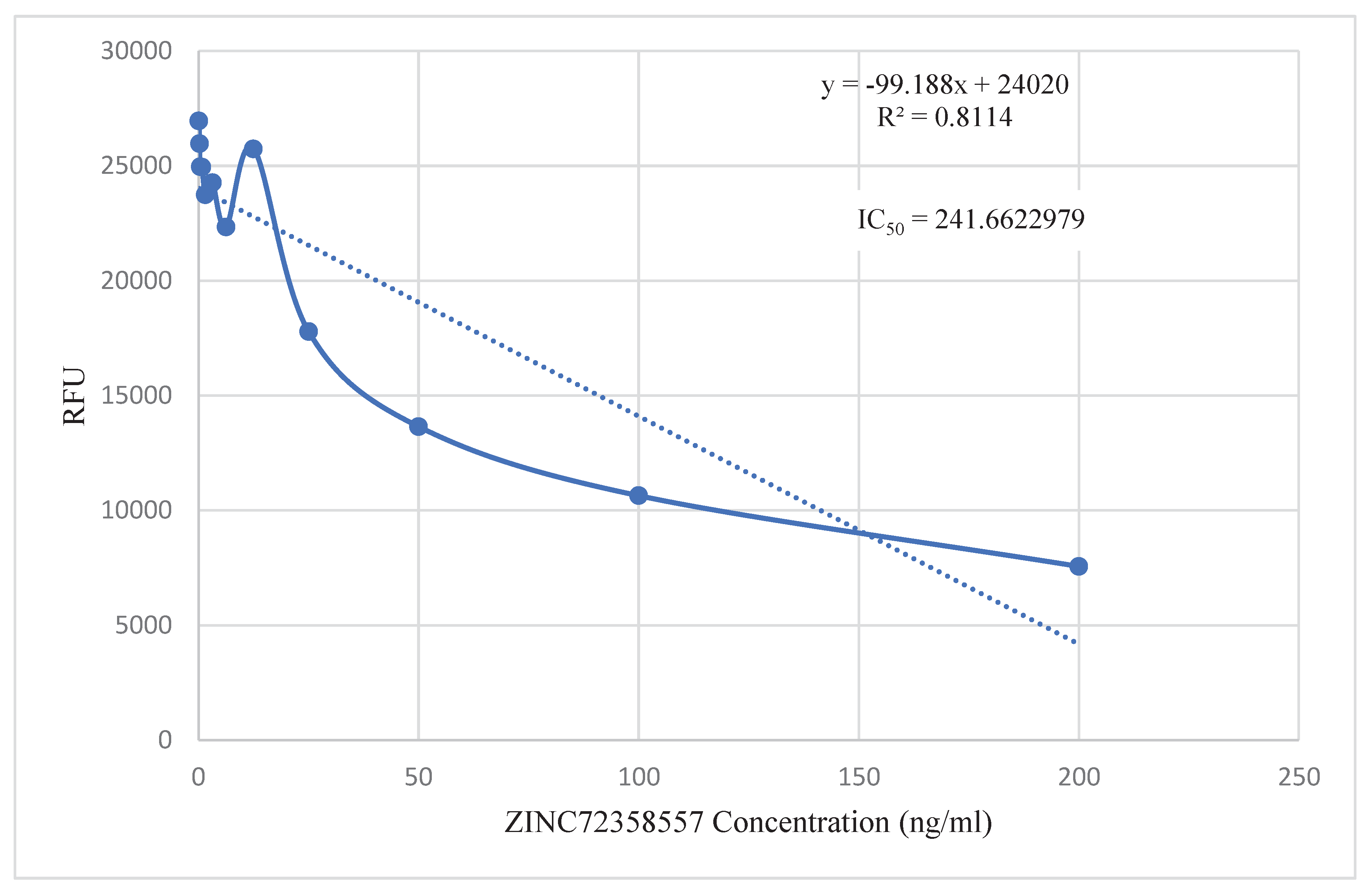 Preprints 97288 g013b