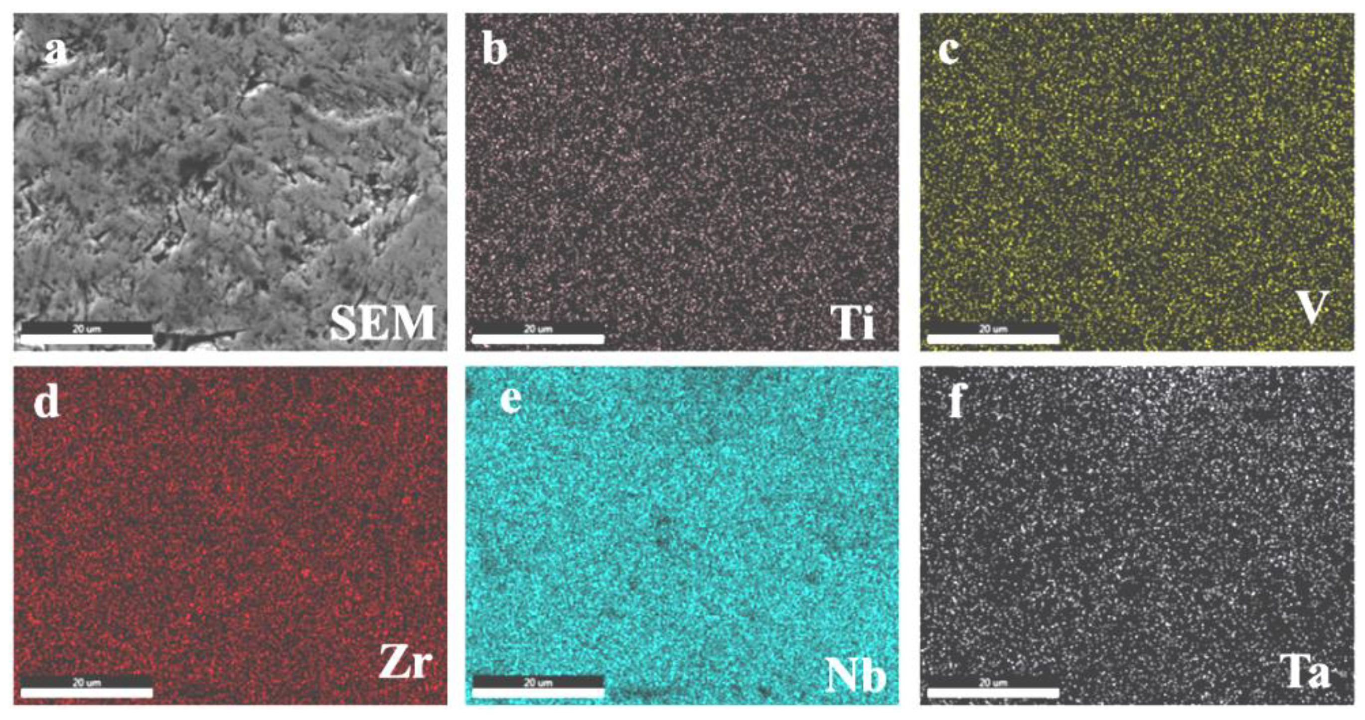 Preprints 75735 g002