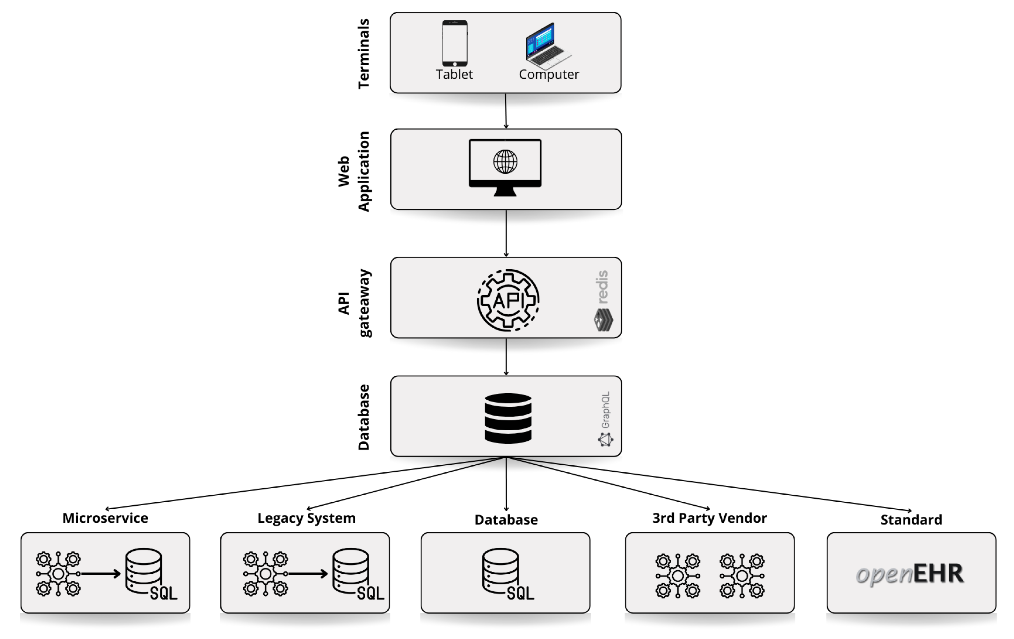 Preprints 138781 g002