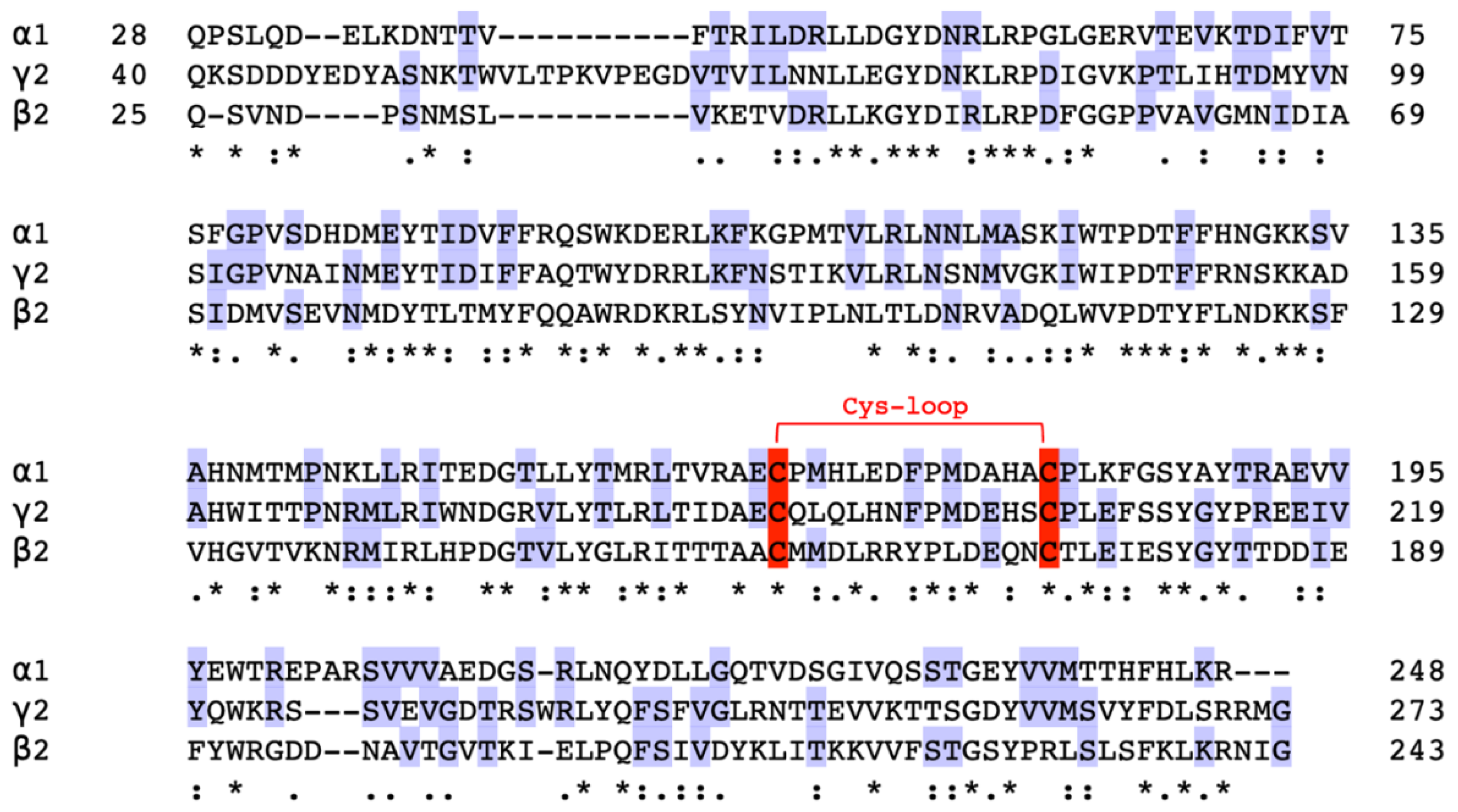 Preprints 111063 g001