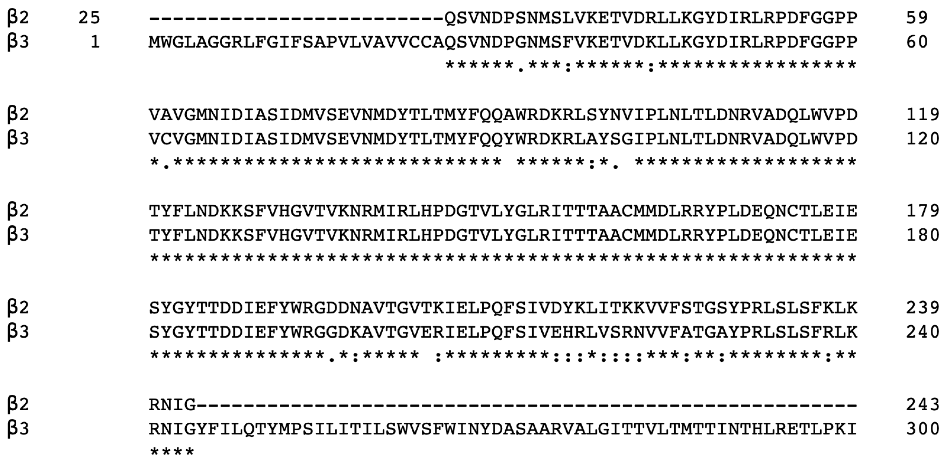 Preprints 111063 g009