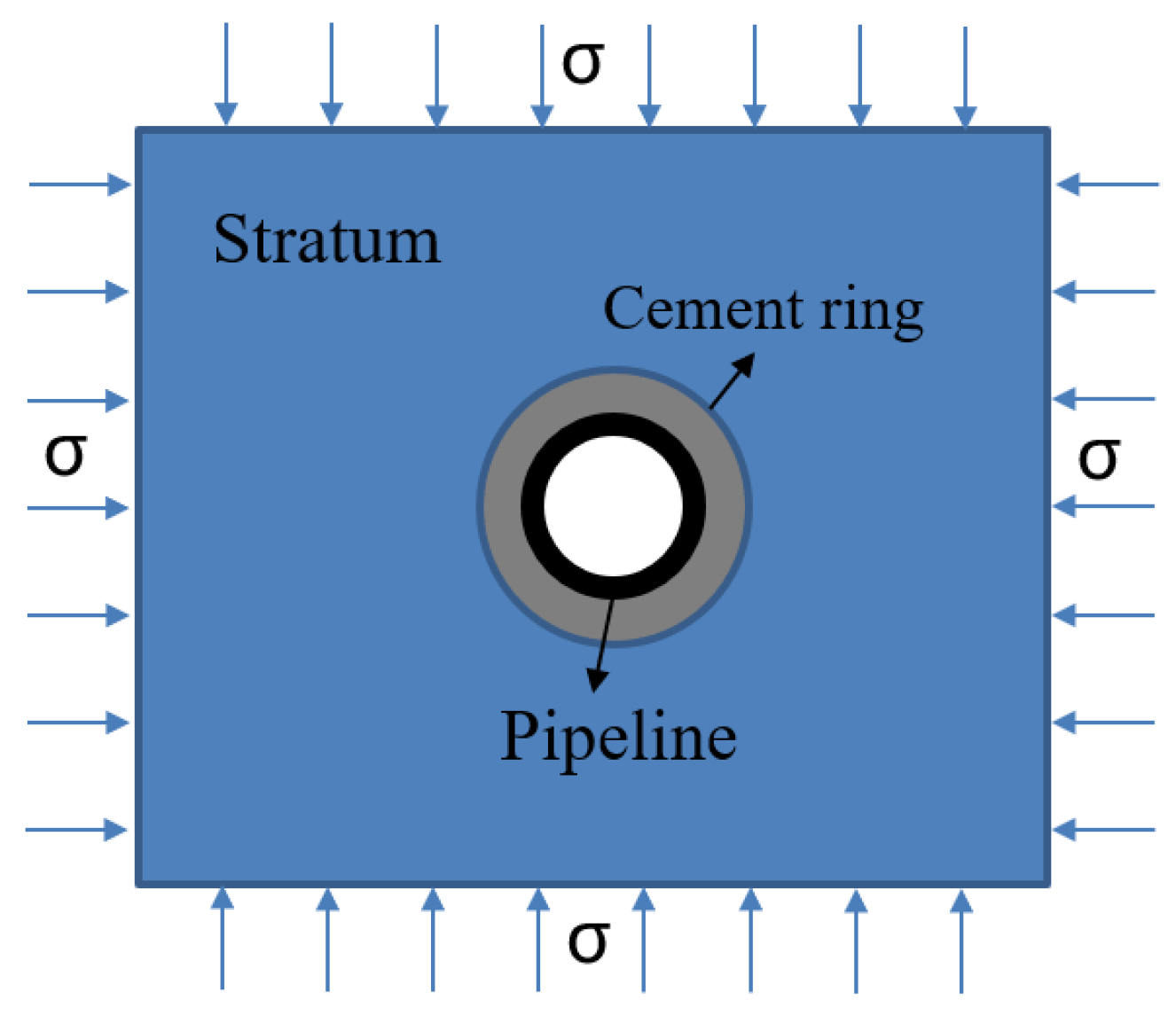 Preprints 100706 g002