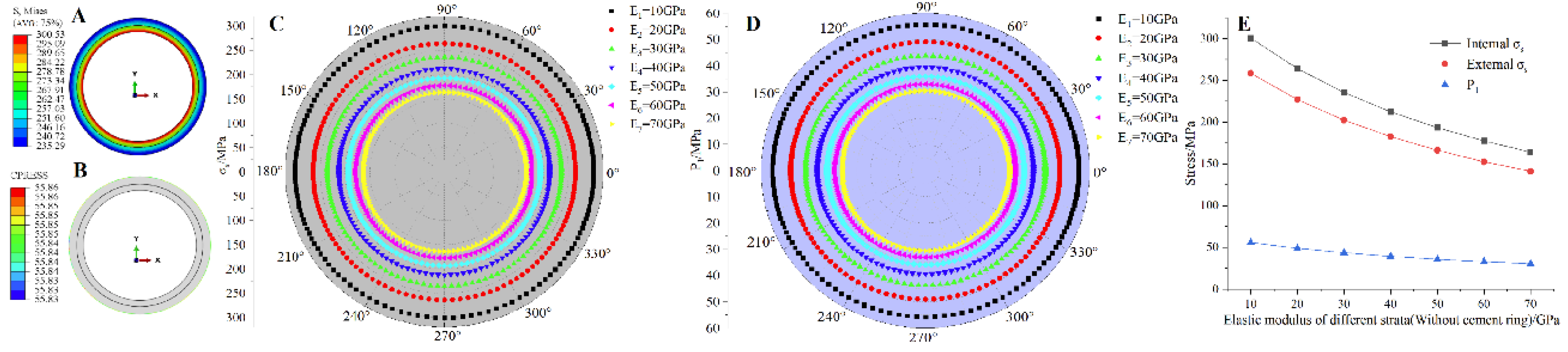 Preprints 100706 g003