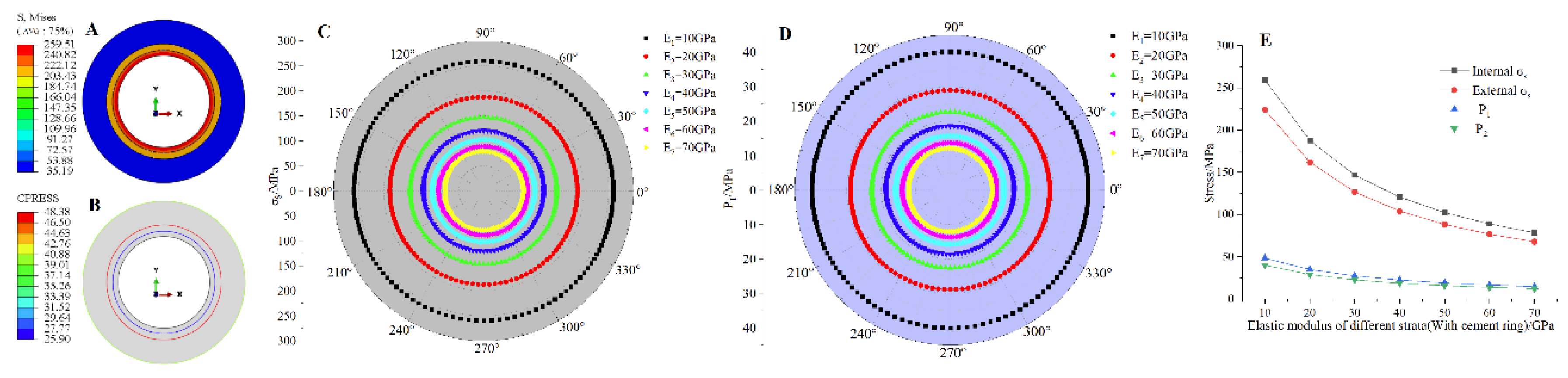 Preprints 100706 g004