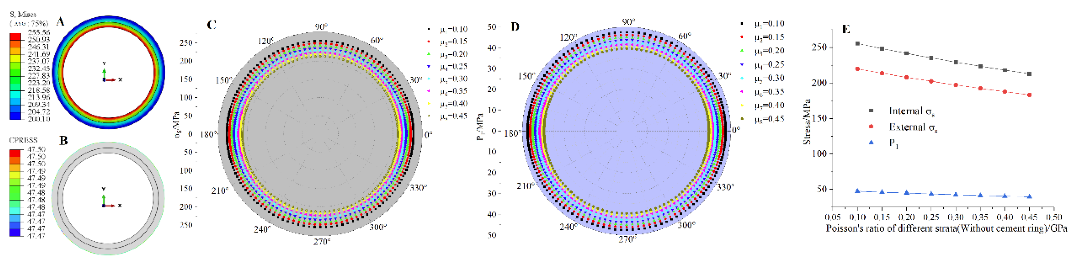 Preprints 100706 g005