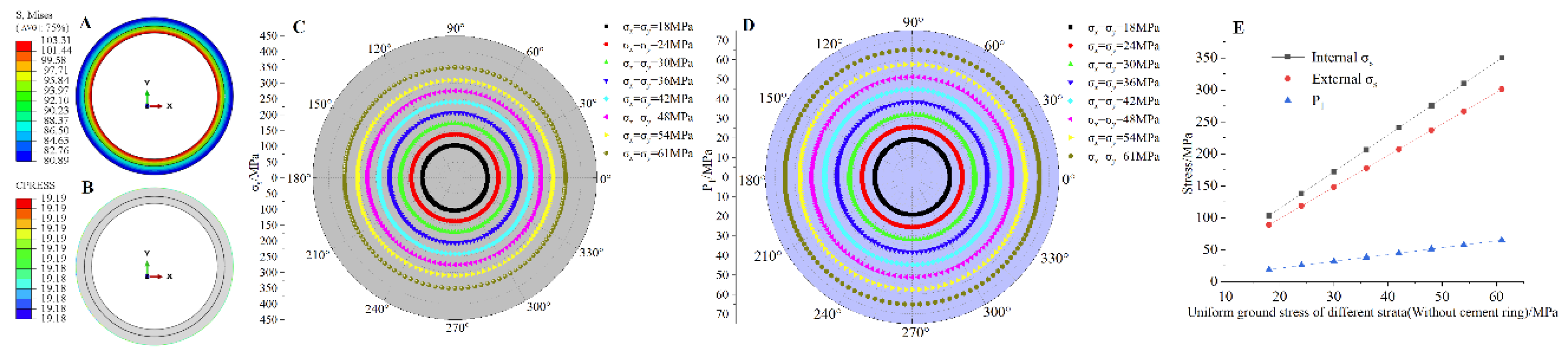 Preprints 100706 g007