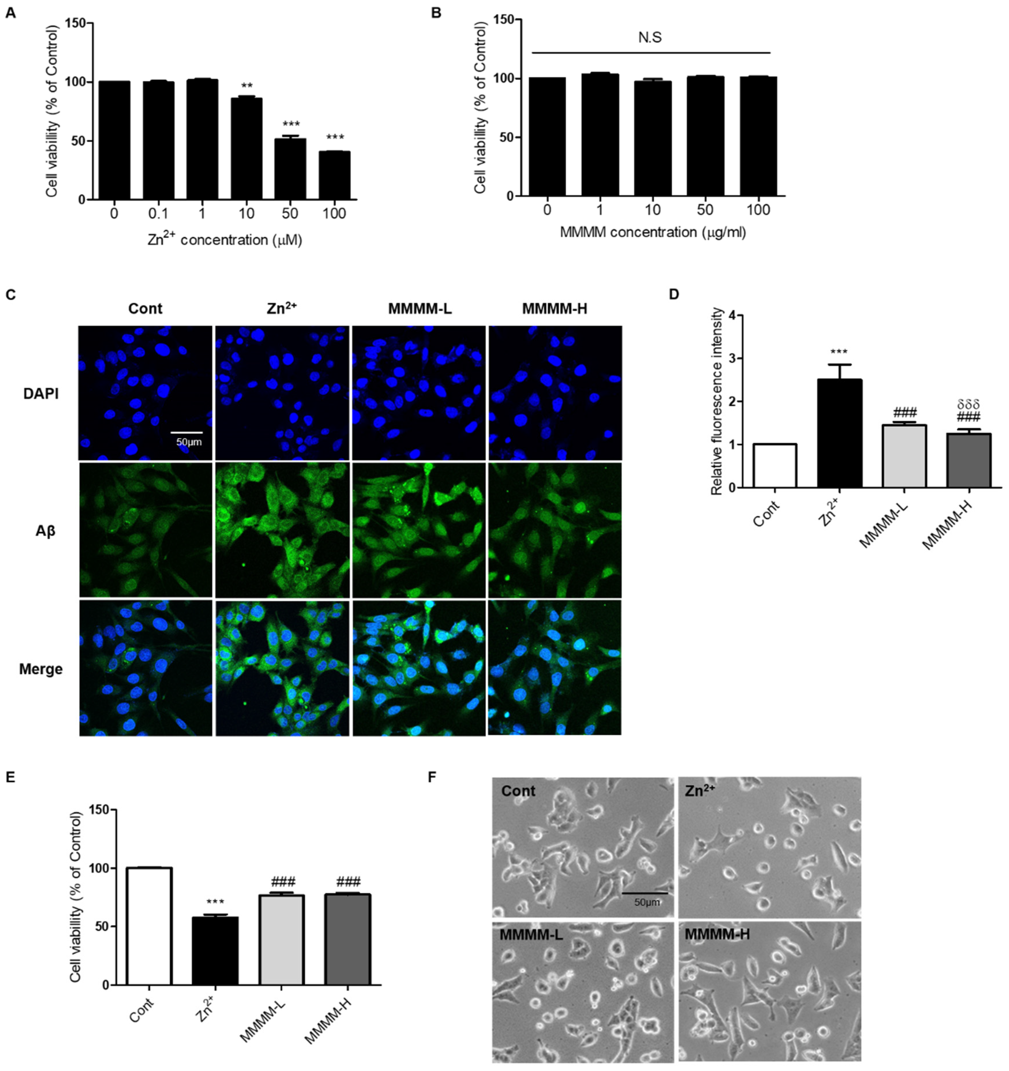 Preprints 80882 g001