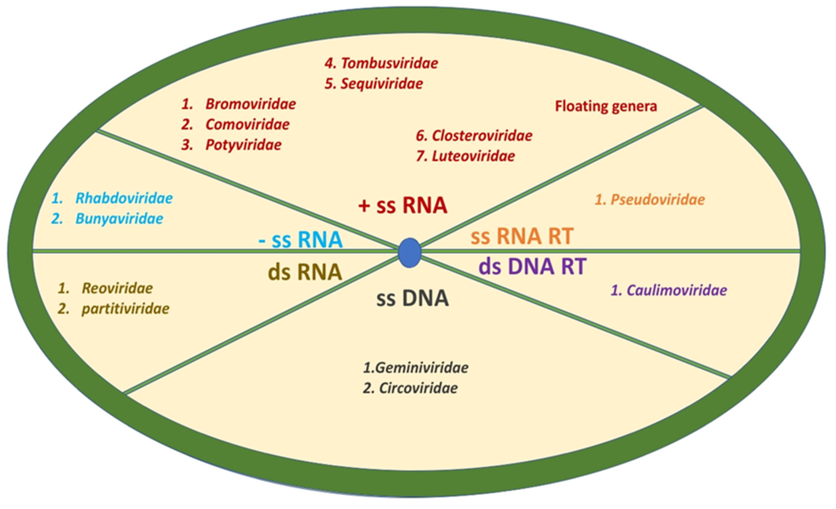 Preprints 106894 g008