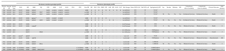 Preprints 104174 i002