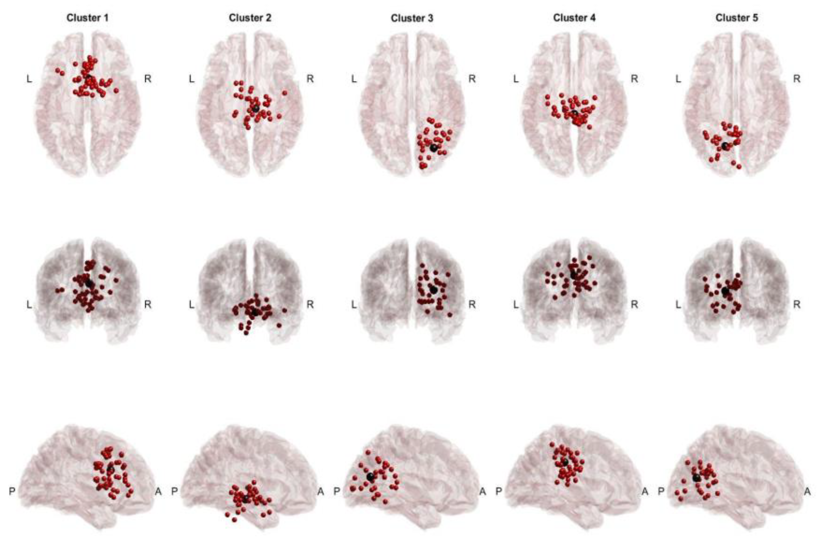 Preprints 117538 g002