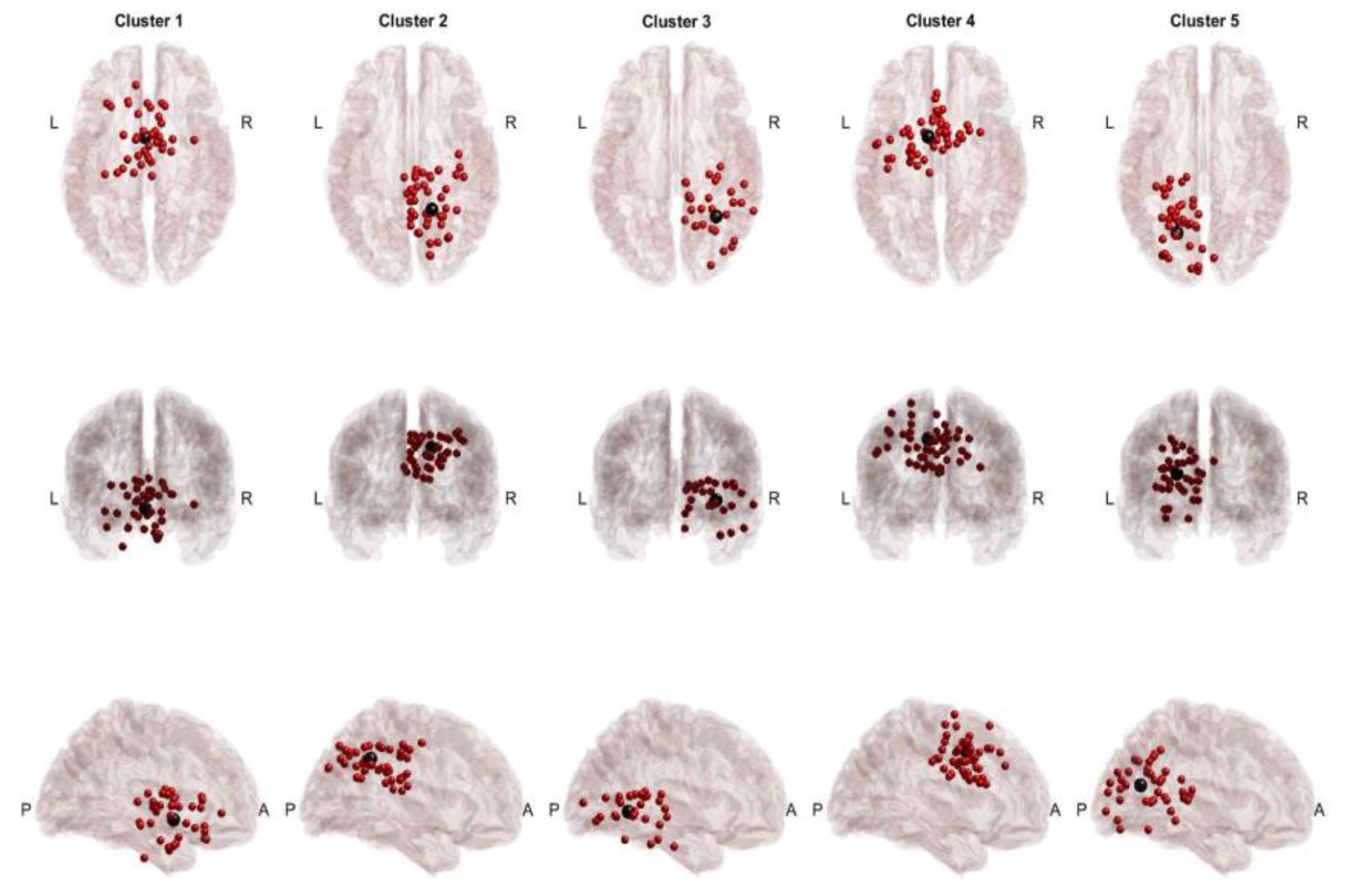 Preprints 117538 g003