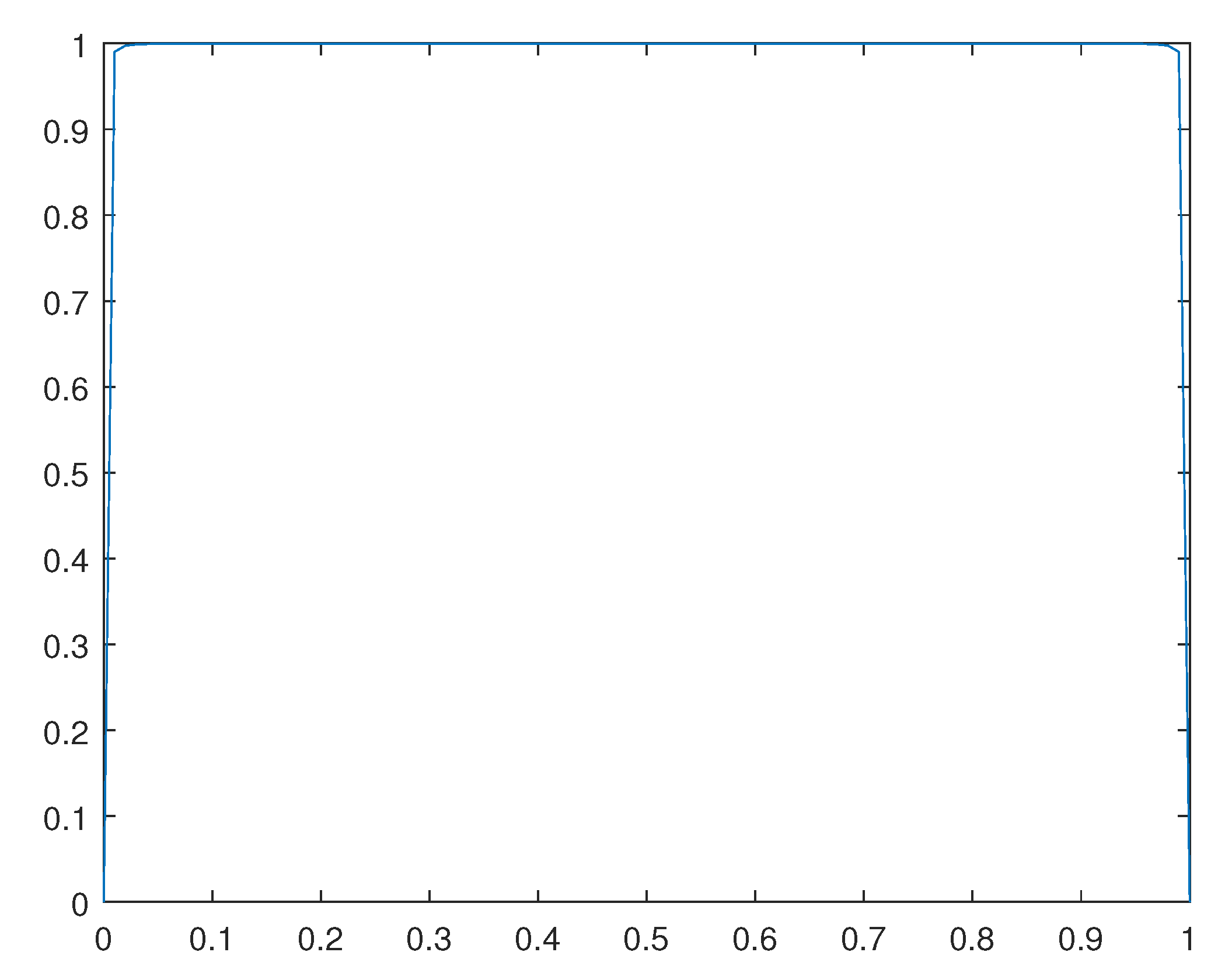 Preprints 94857 g015