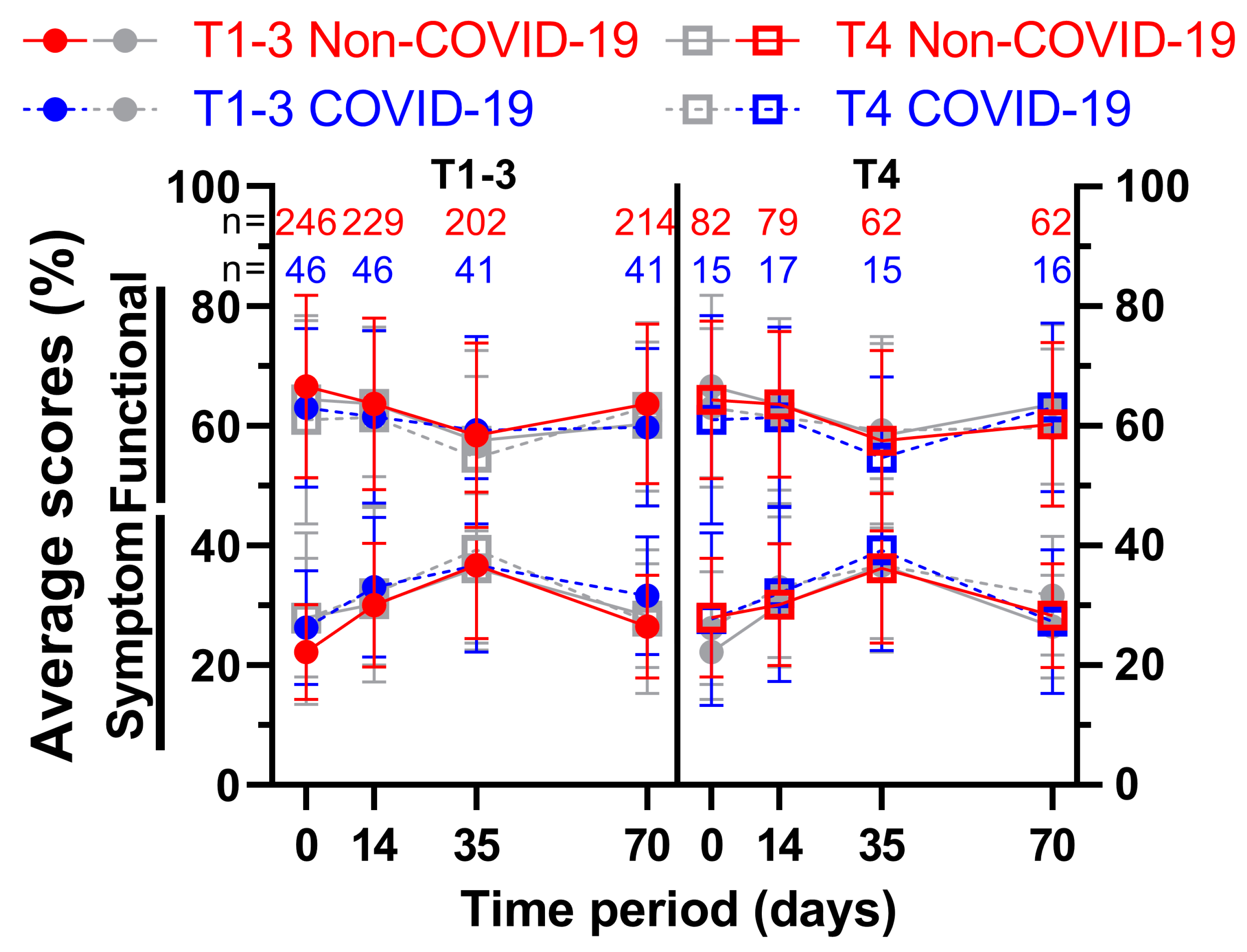 Preprints 72675 g009