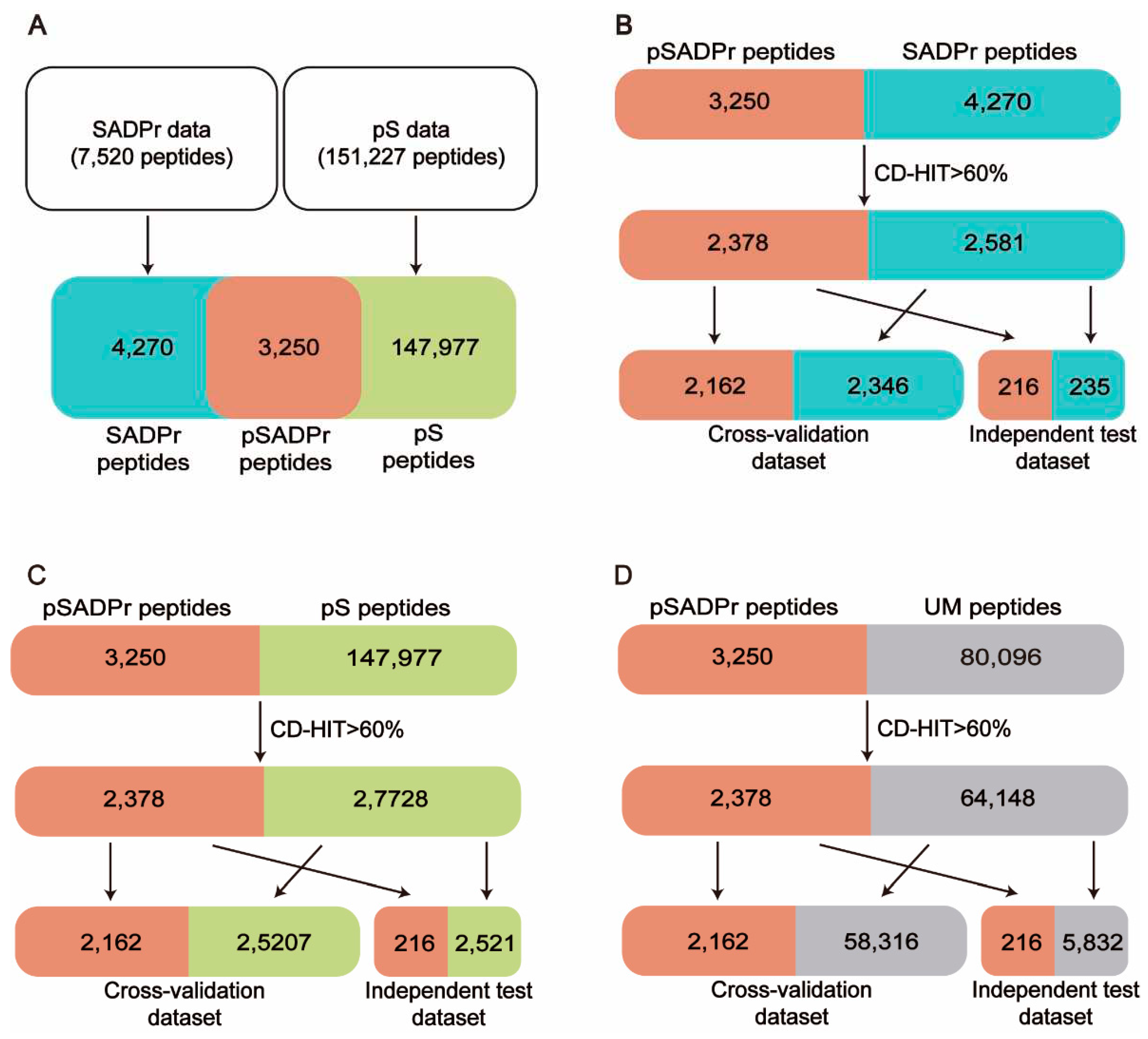 Preprints 67009 g001