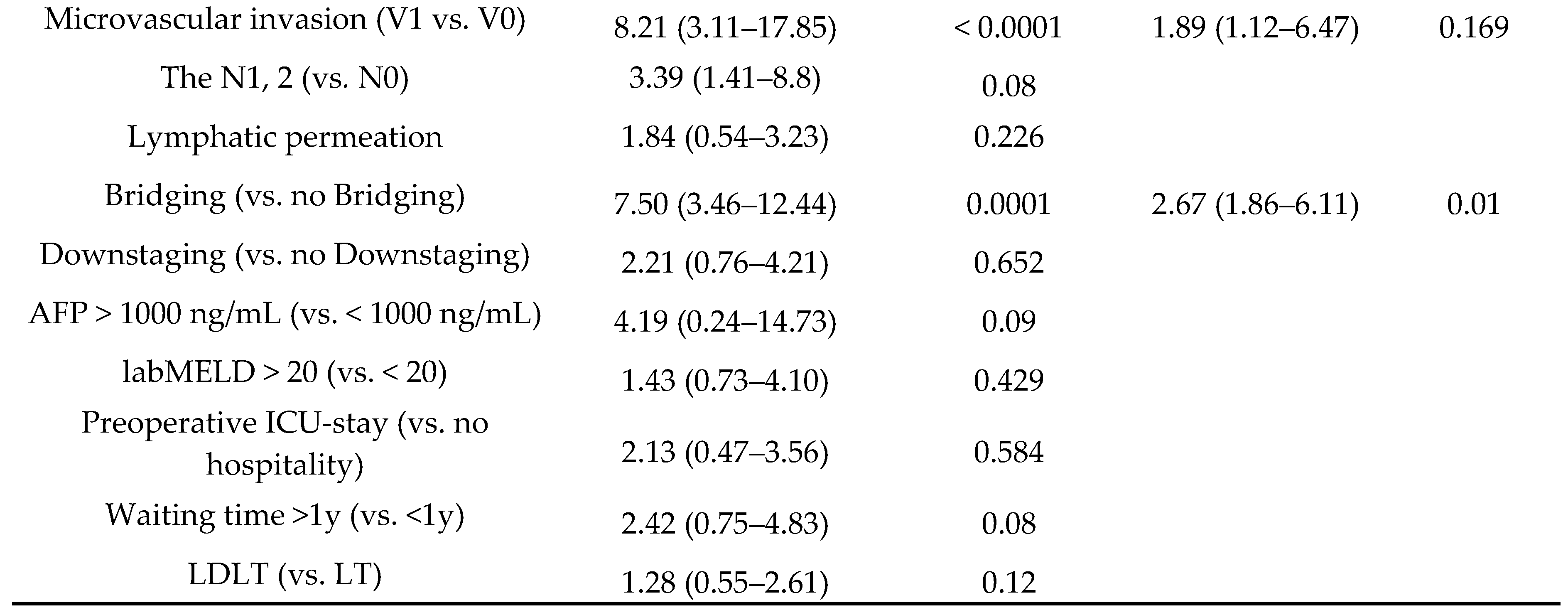 Preprints 96867 g004b