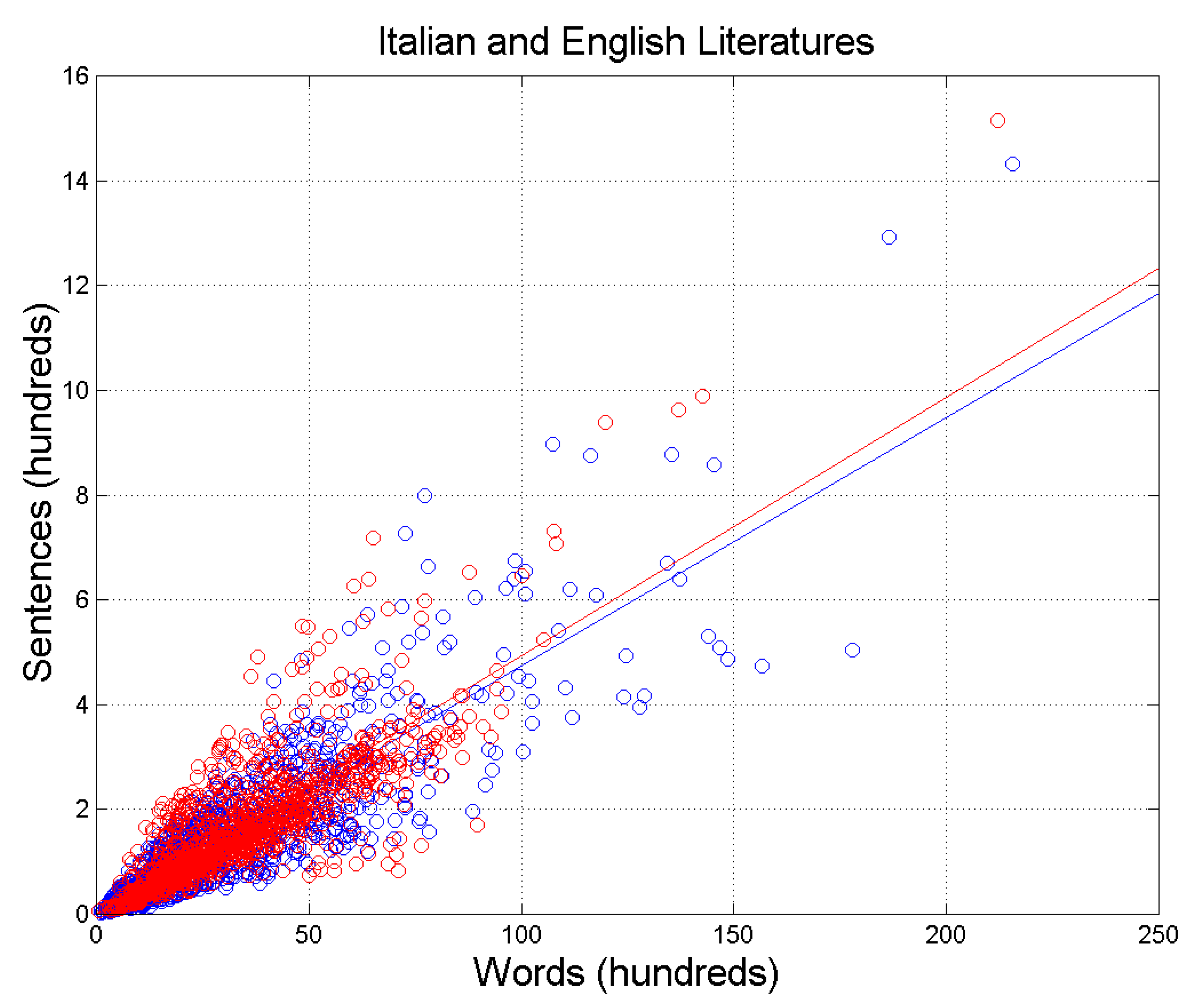 Preprints 88693 g001