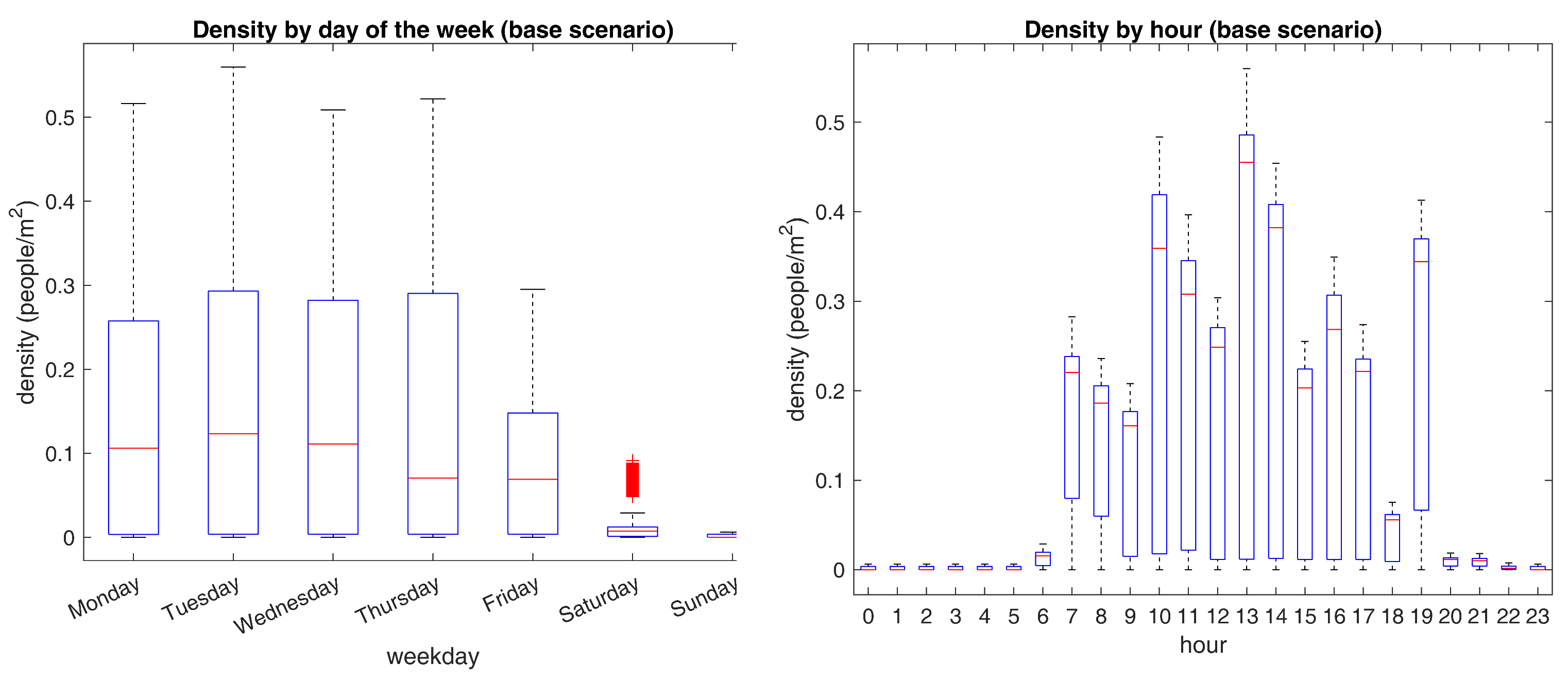 Preprints 85705 g008