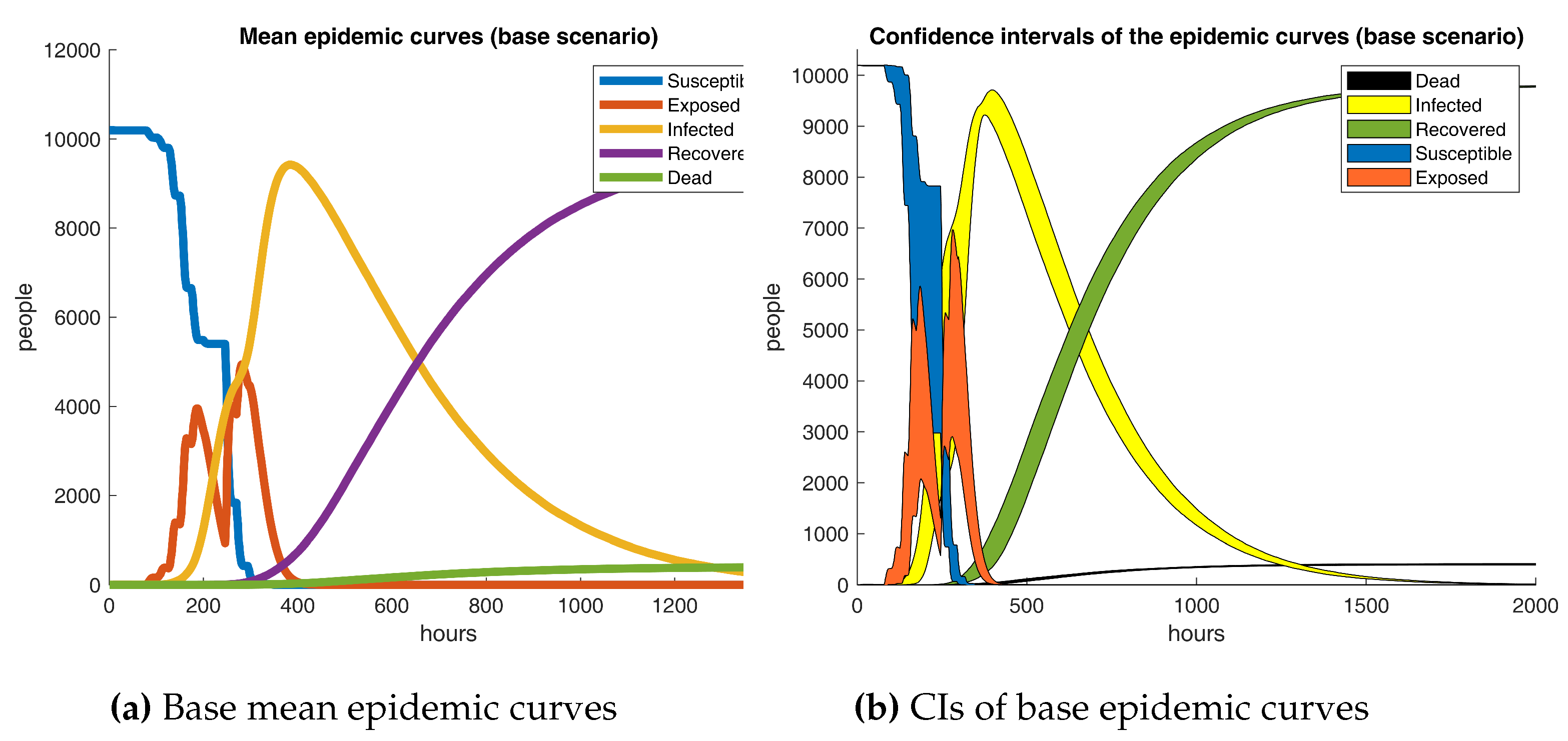 Preprints 85705 g010