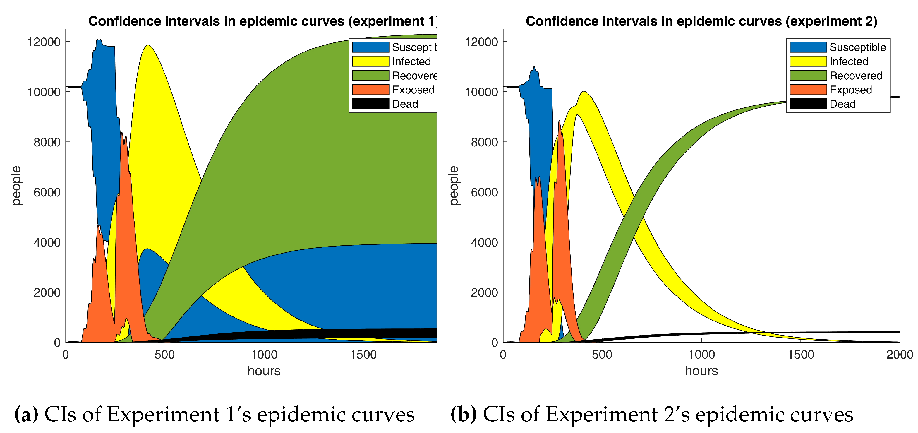 Preprints 85705 g013