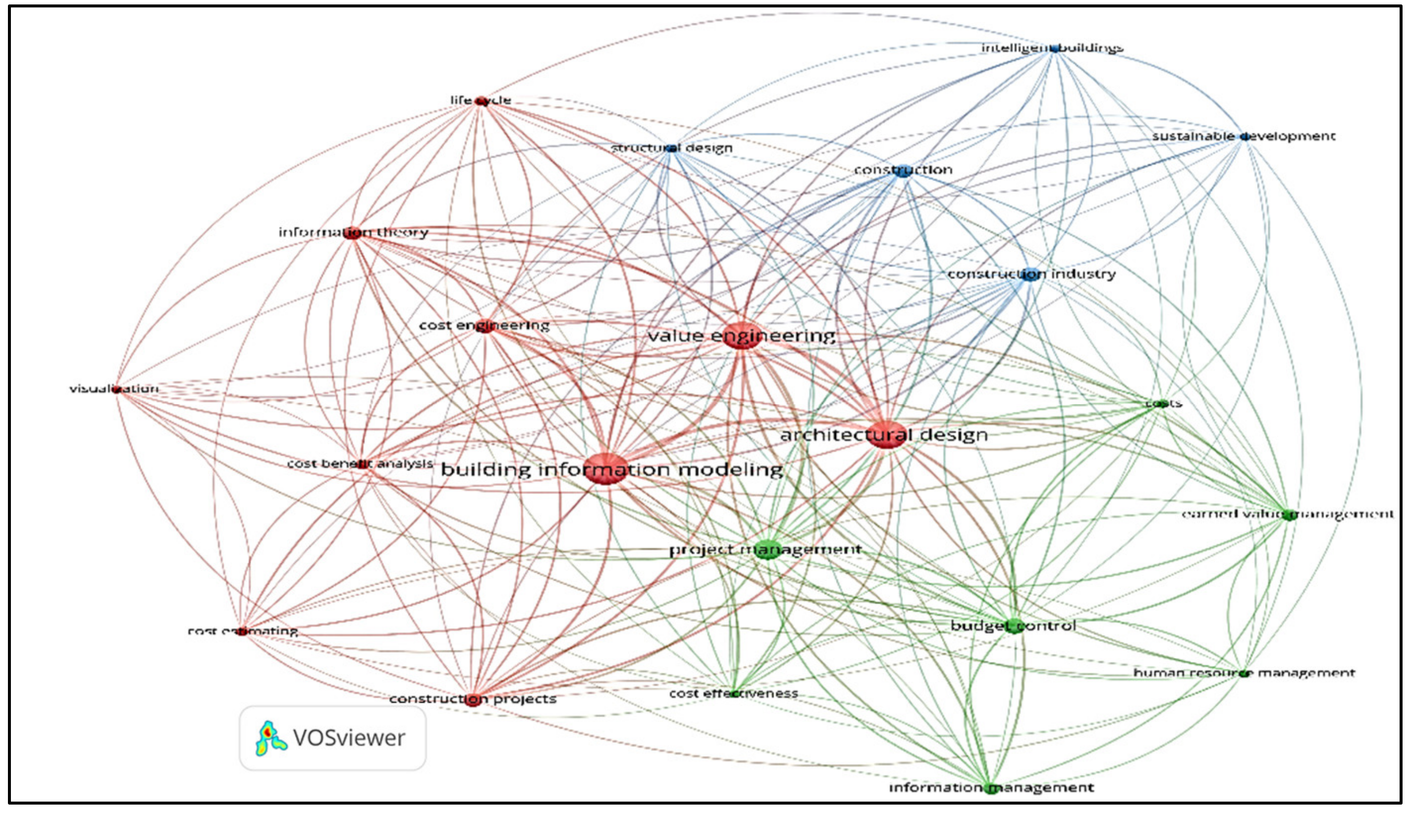 Preprints 116935 g001