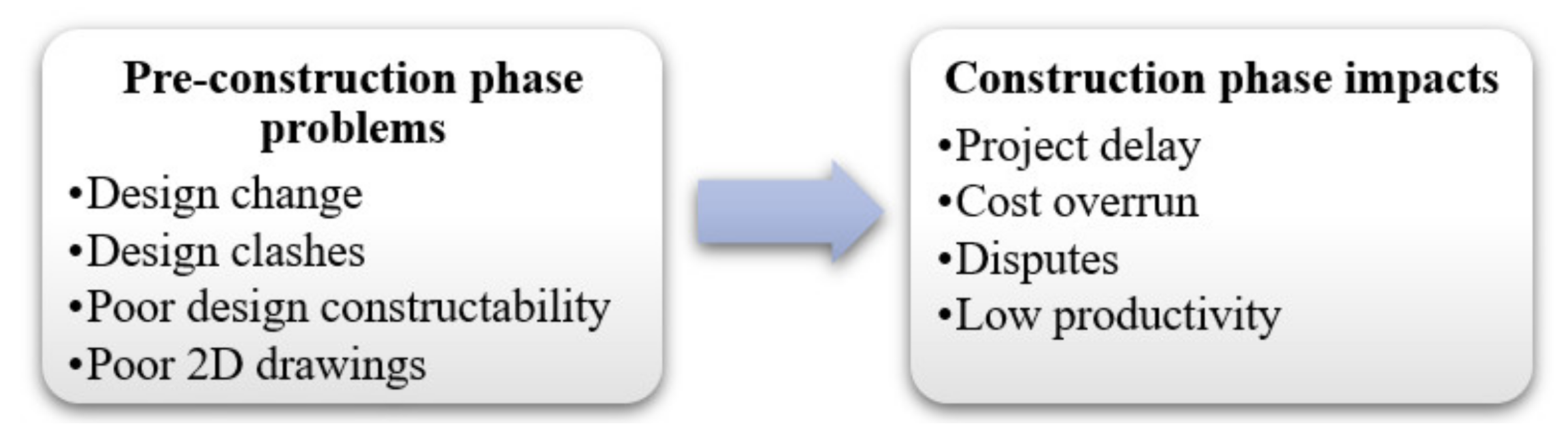 Preprints 116935 g010