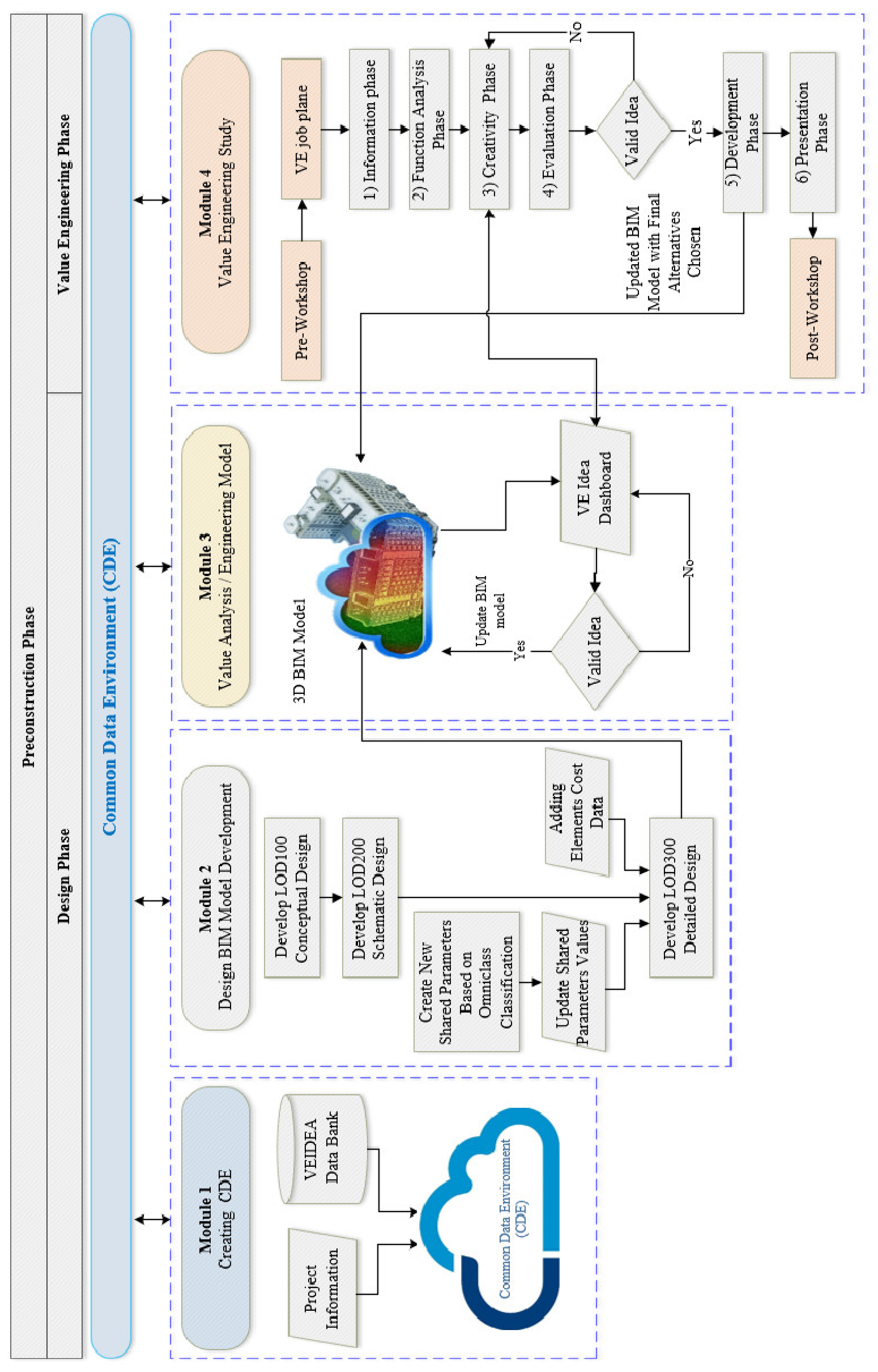 Preprints 116935 g013