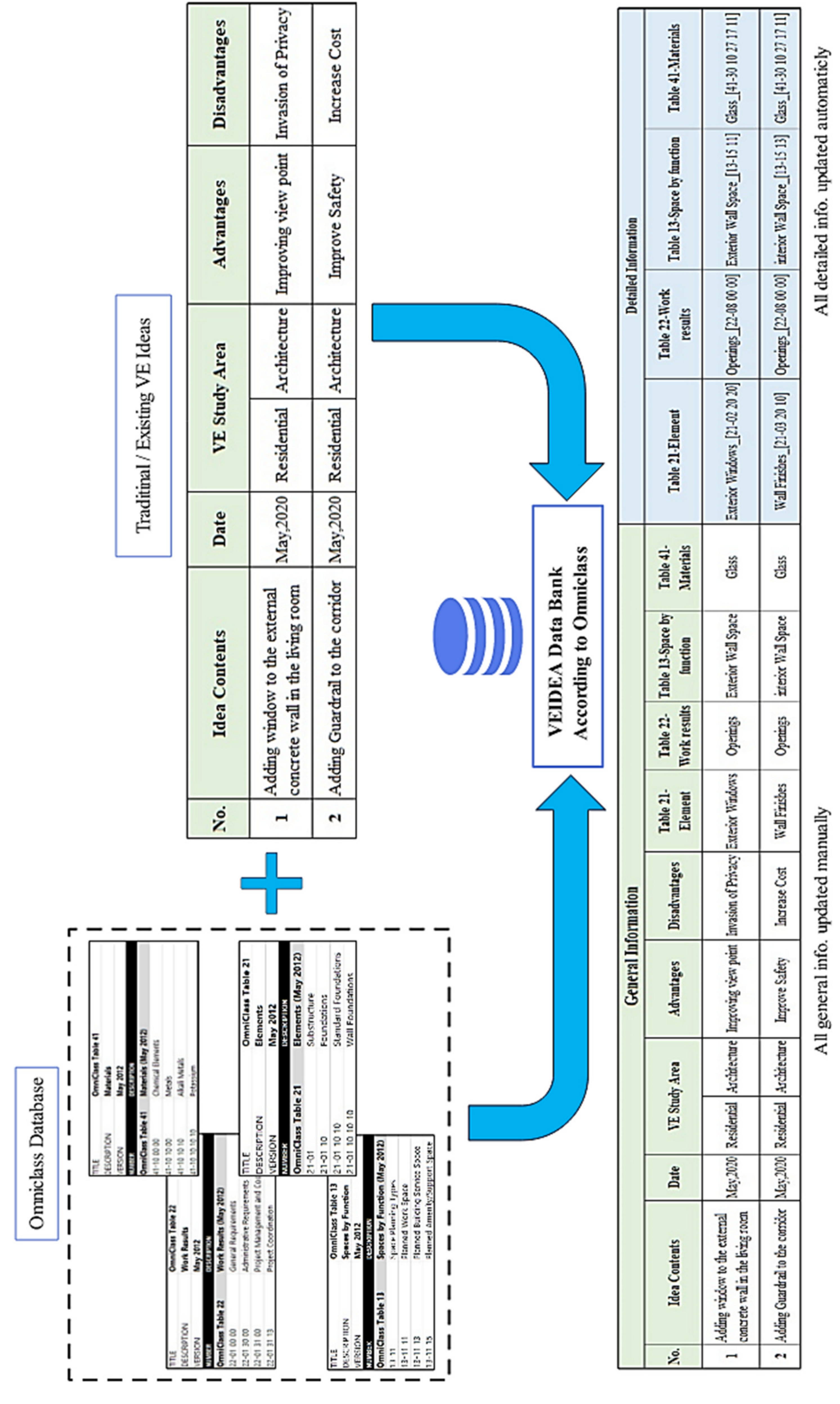 Preprints 116935 g015