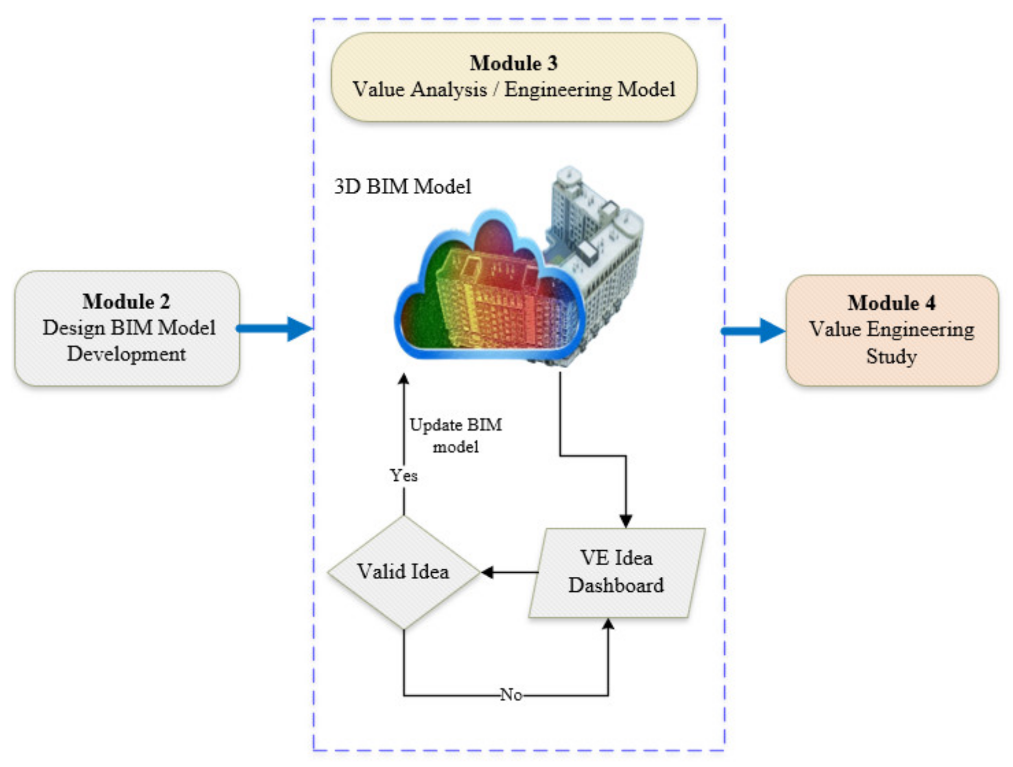 Preprints 116935 g024