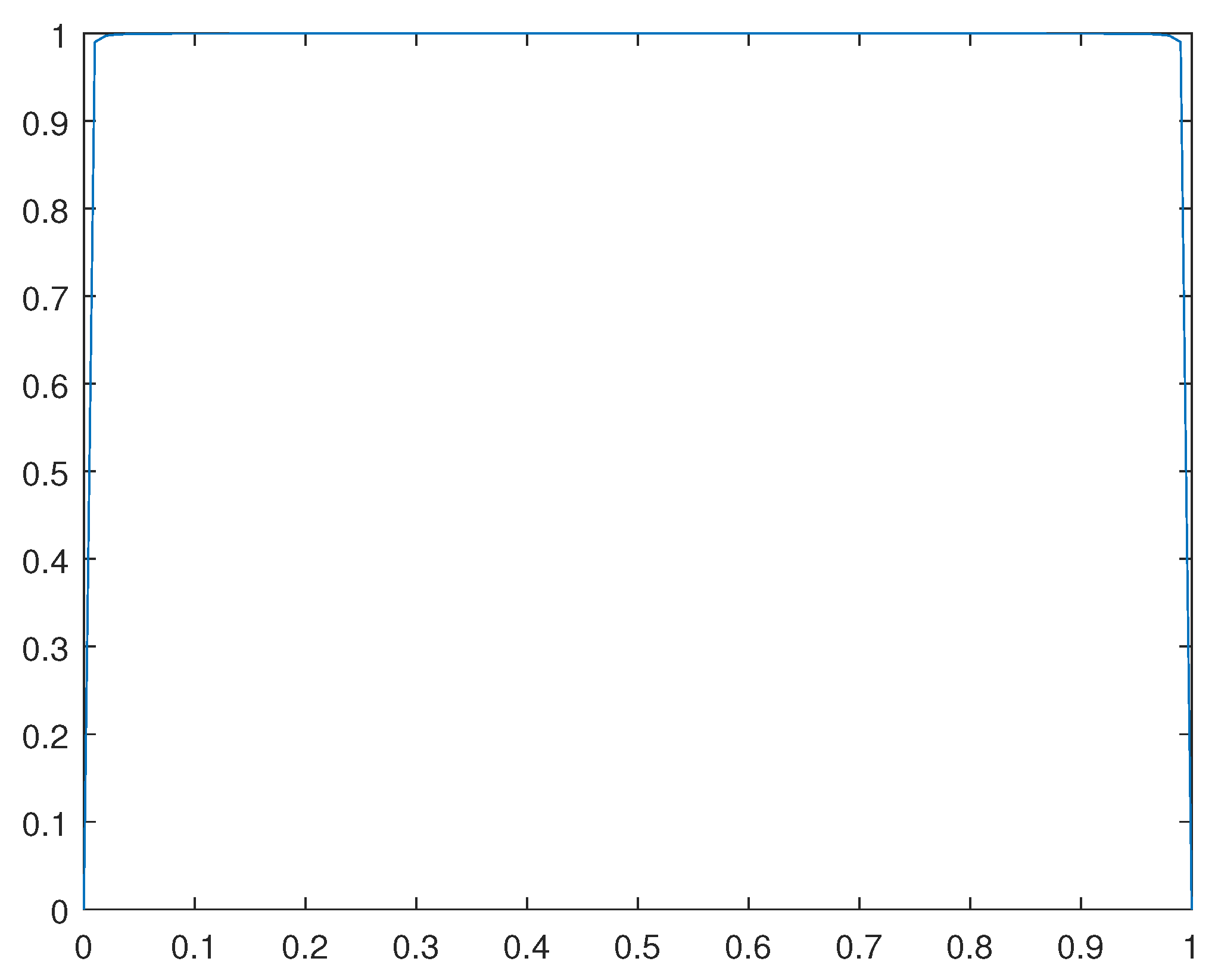 Preprints 98897 g015