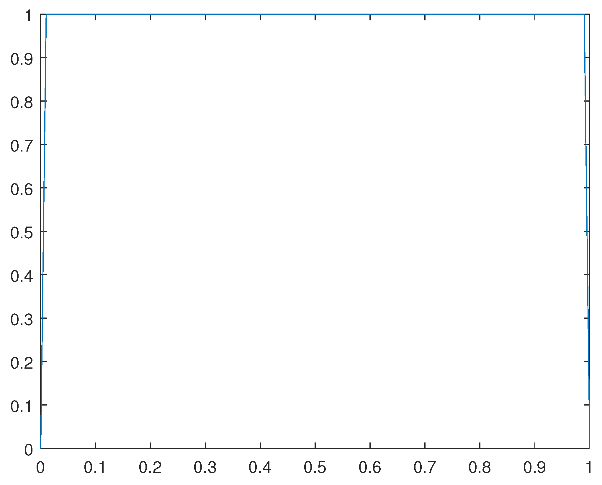 Preprints 98897 g018