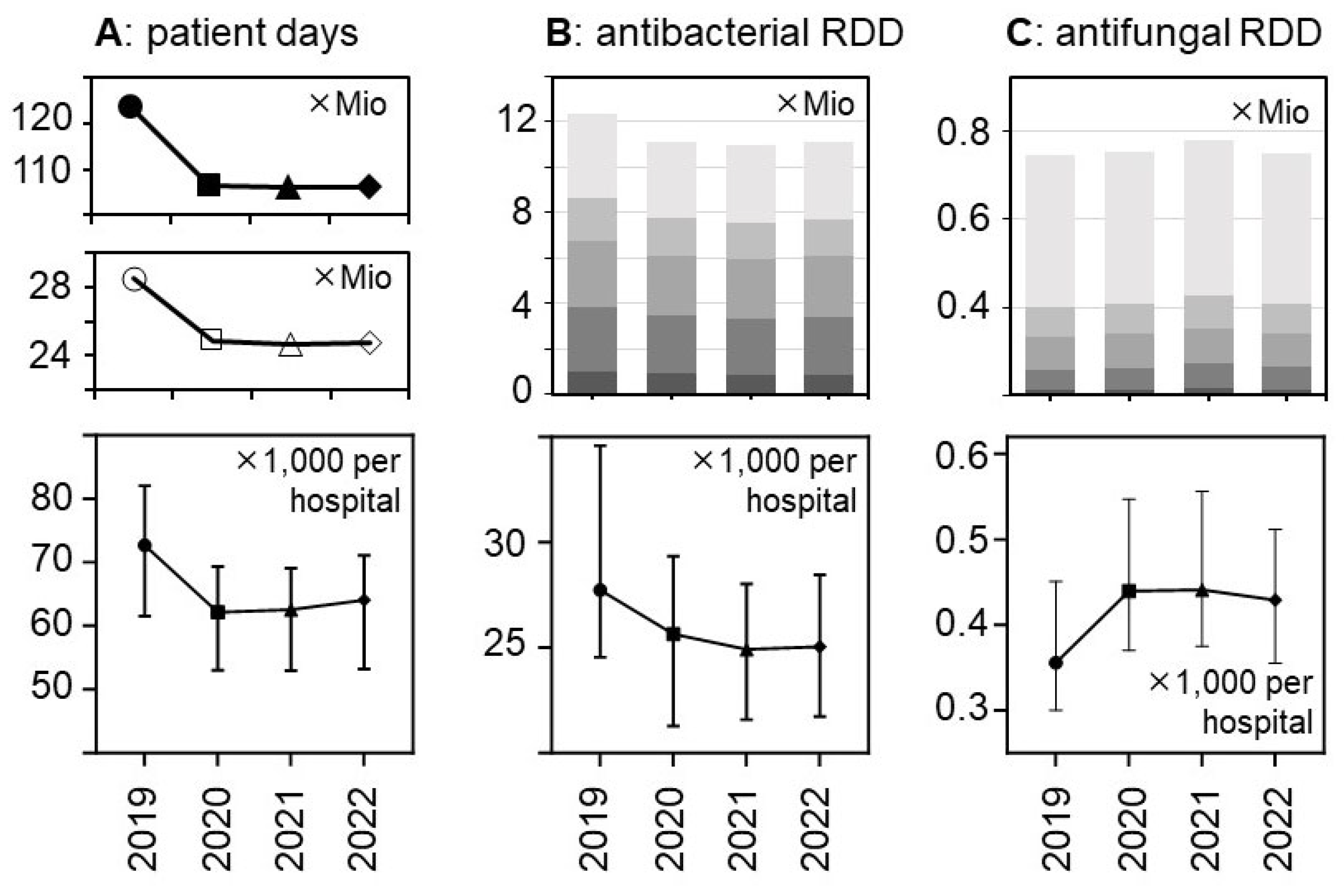 Preprints 114796 g001