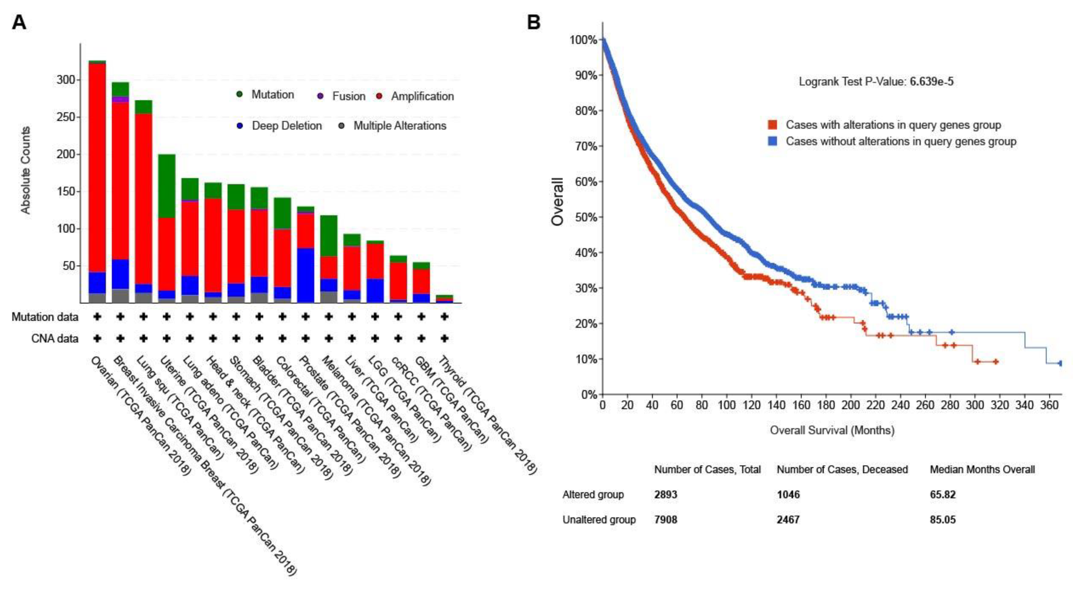 Preprints 75658 g005