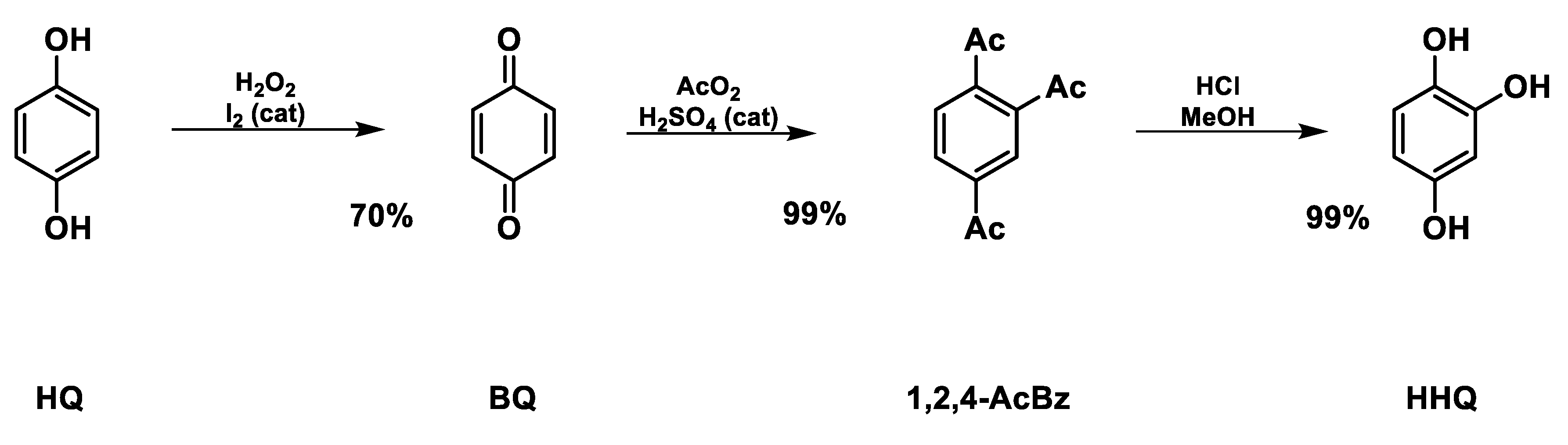 Preprints 81071 g001