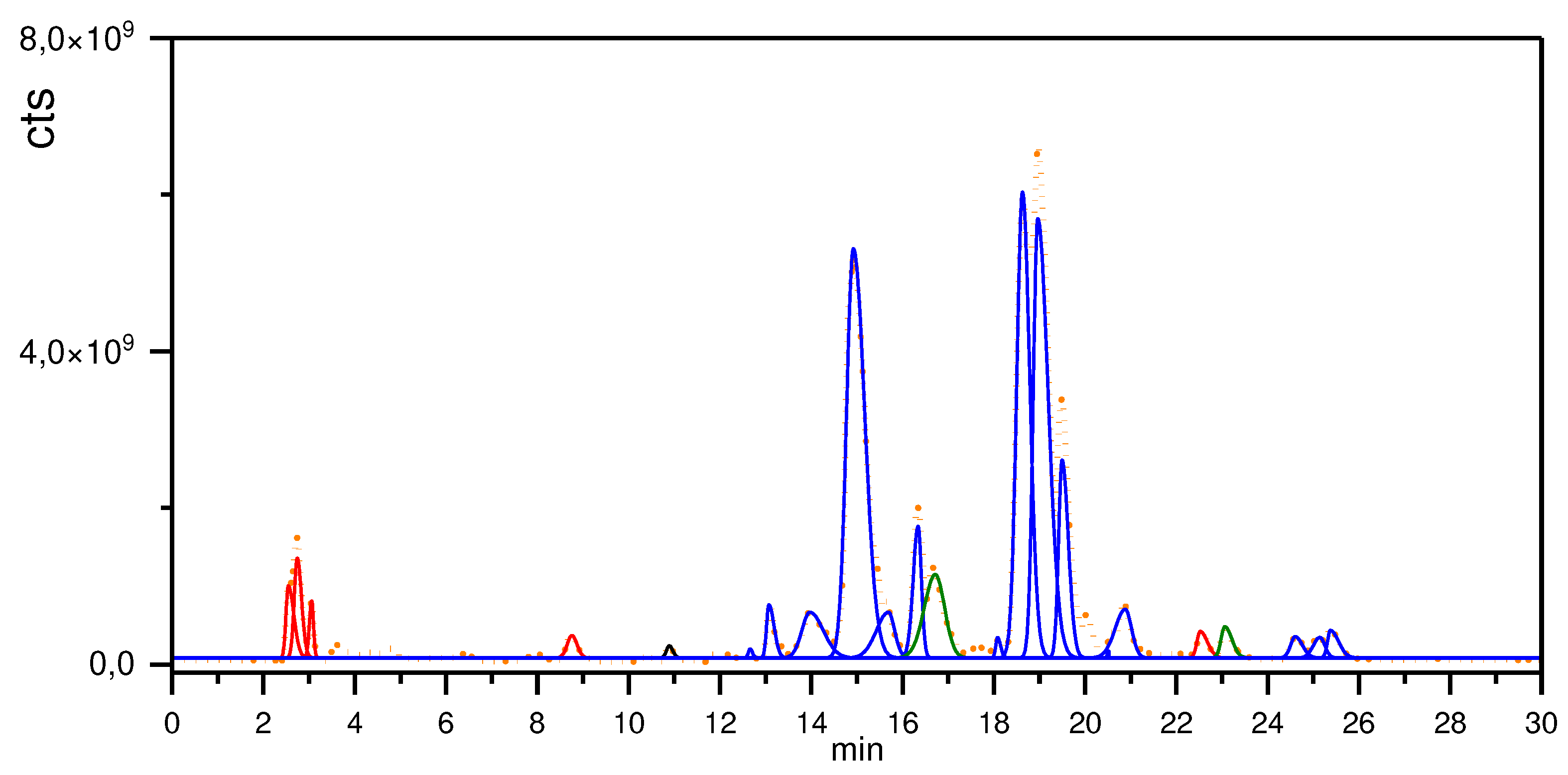 Preprints 81071 g002