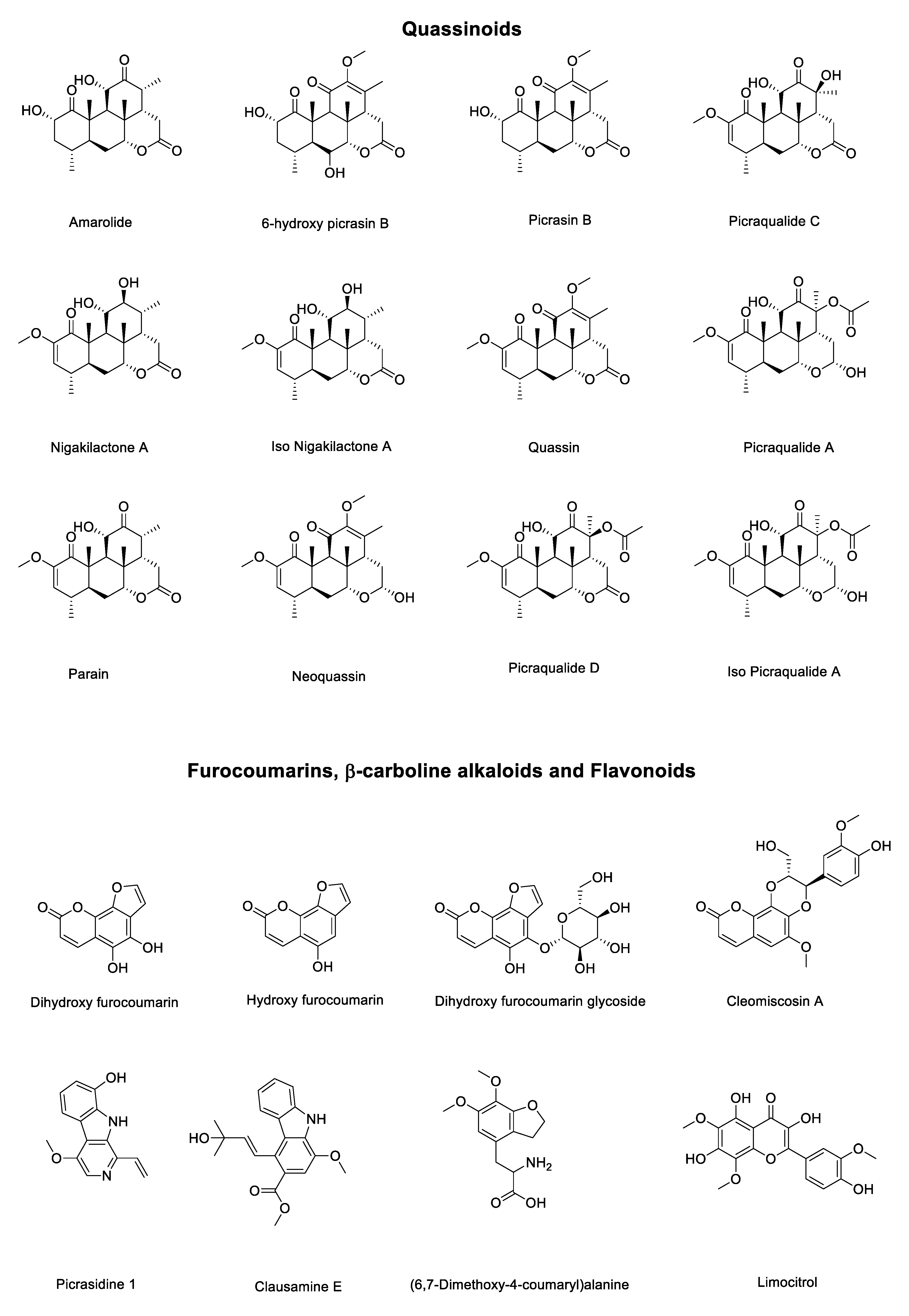 Preprints 81071 g003