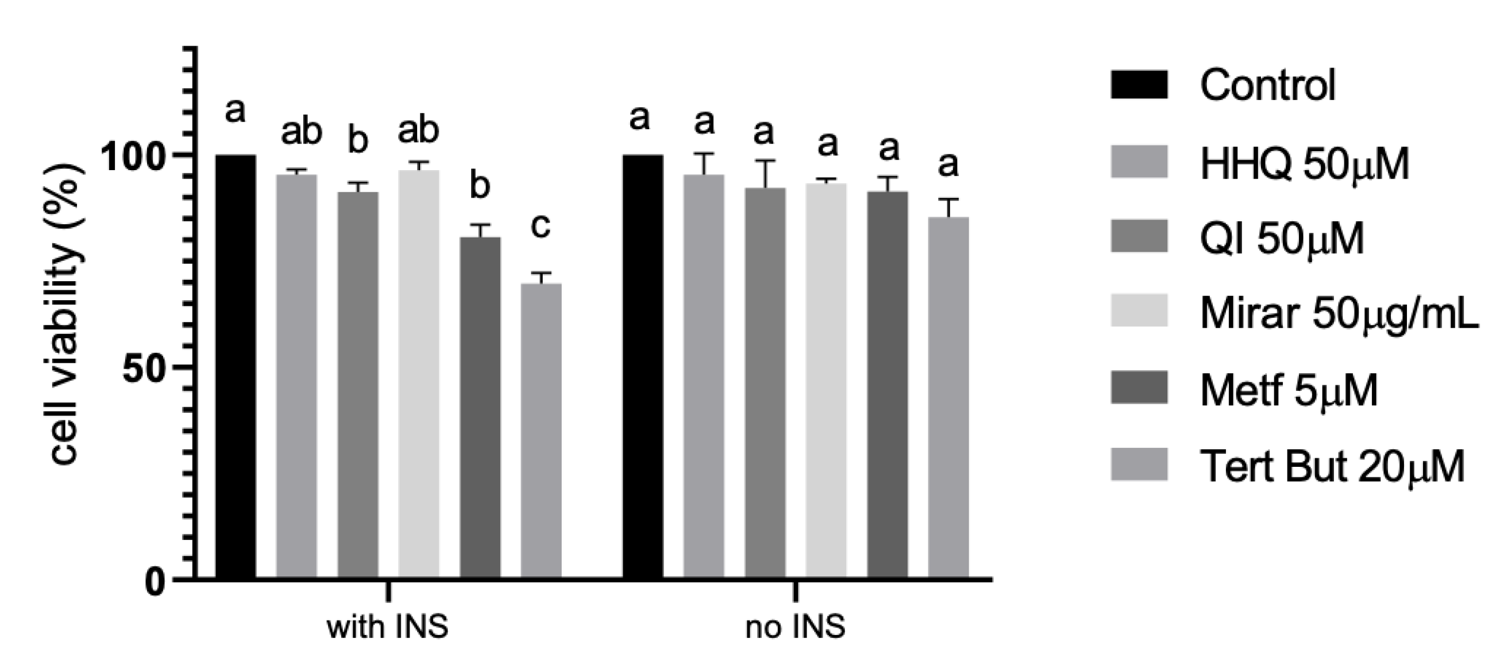 Preprints 81071 g007