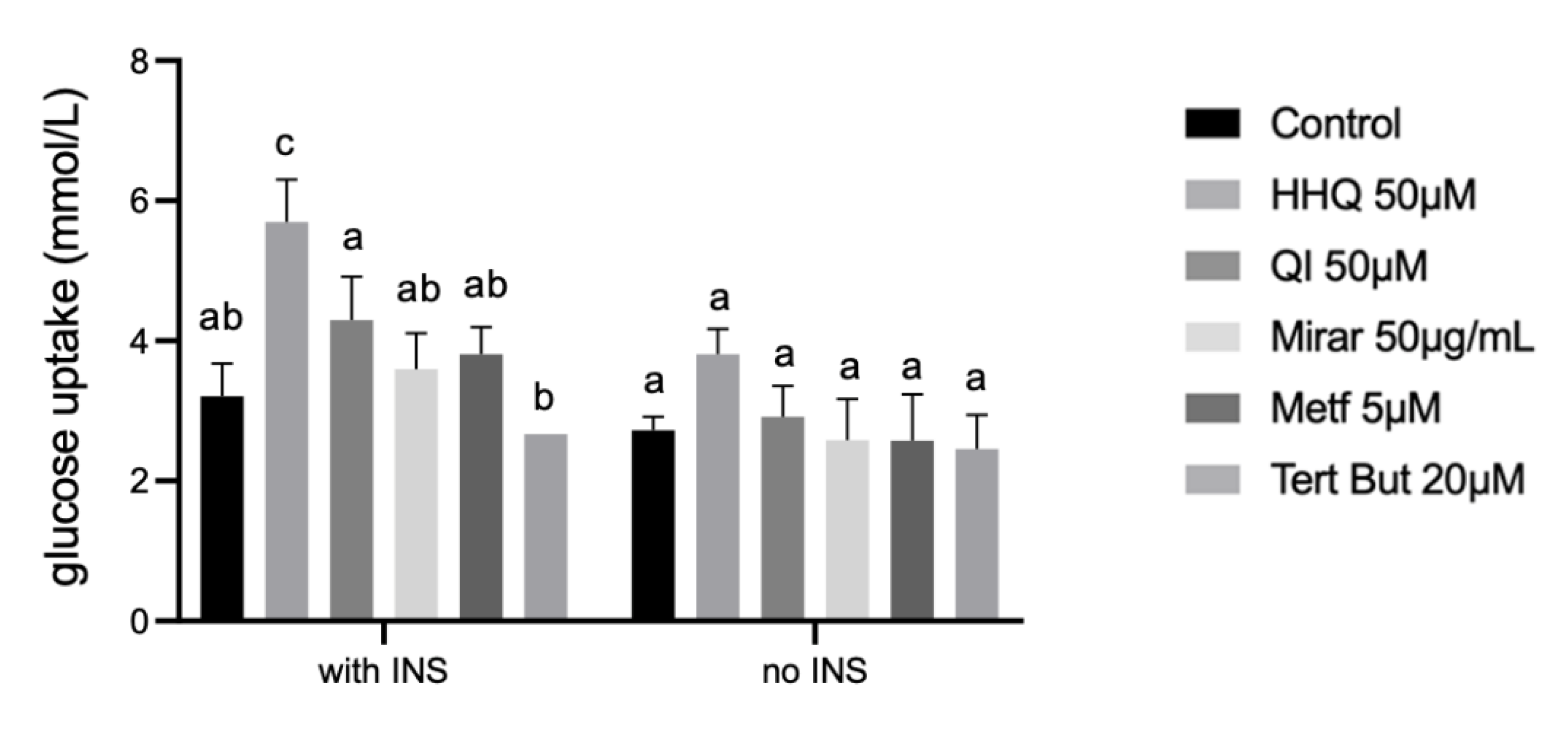 Preprints 81071 g008