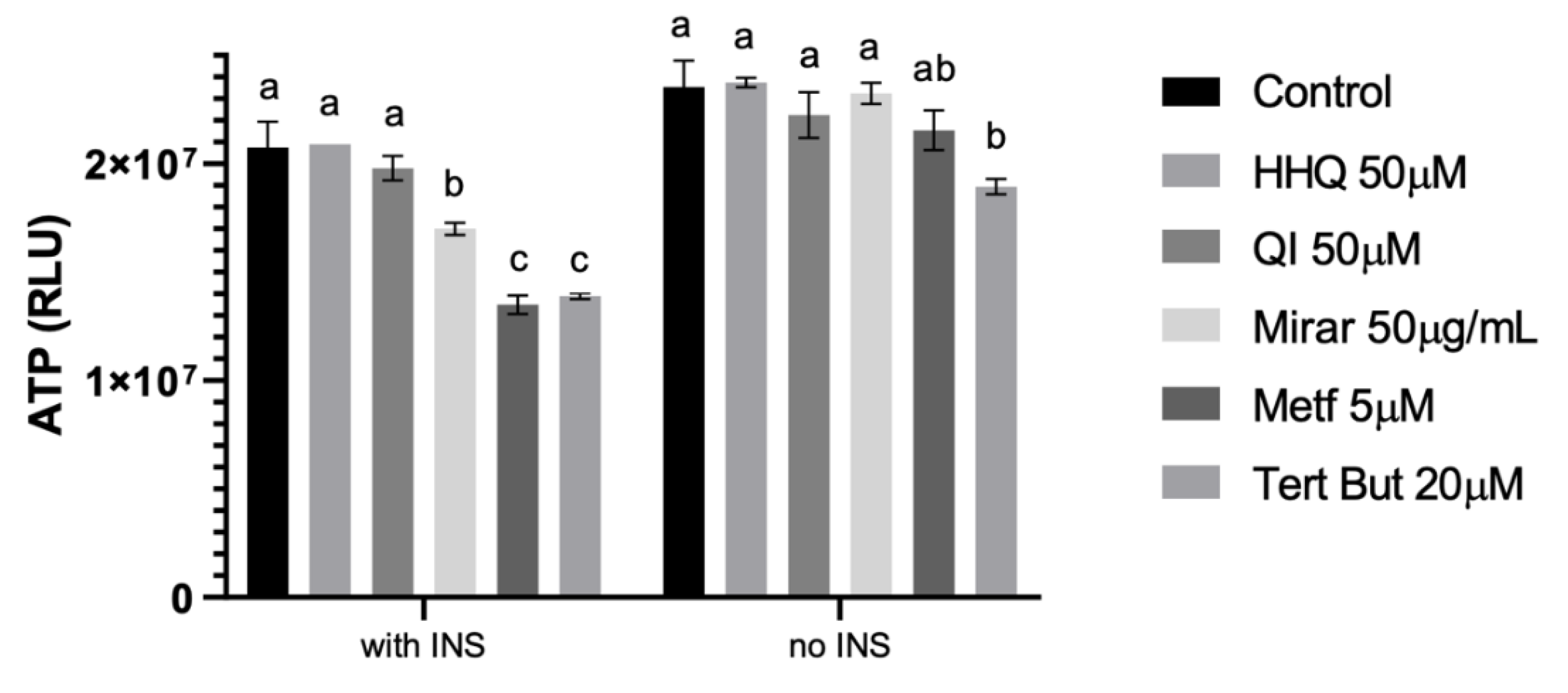 Preprints 81071 g011