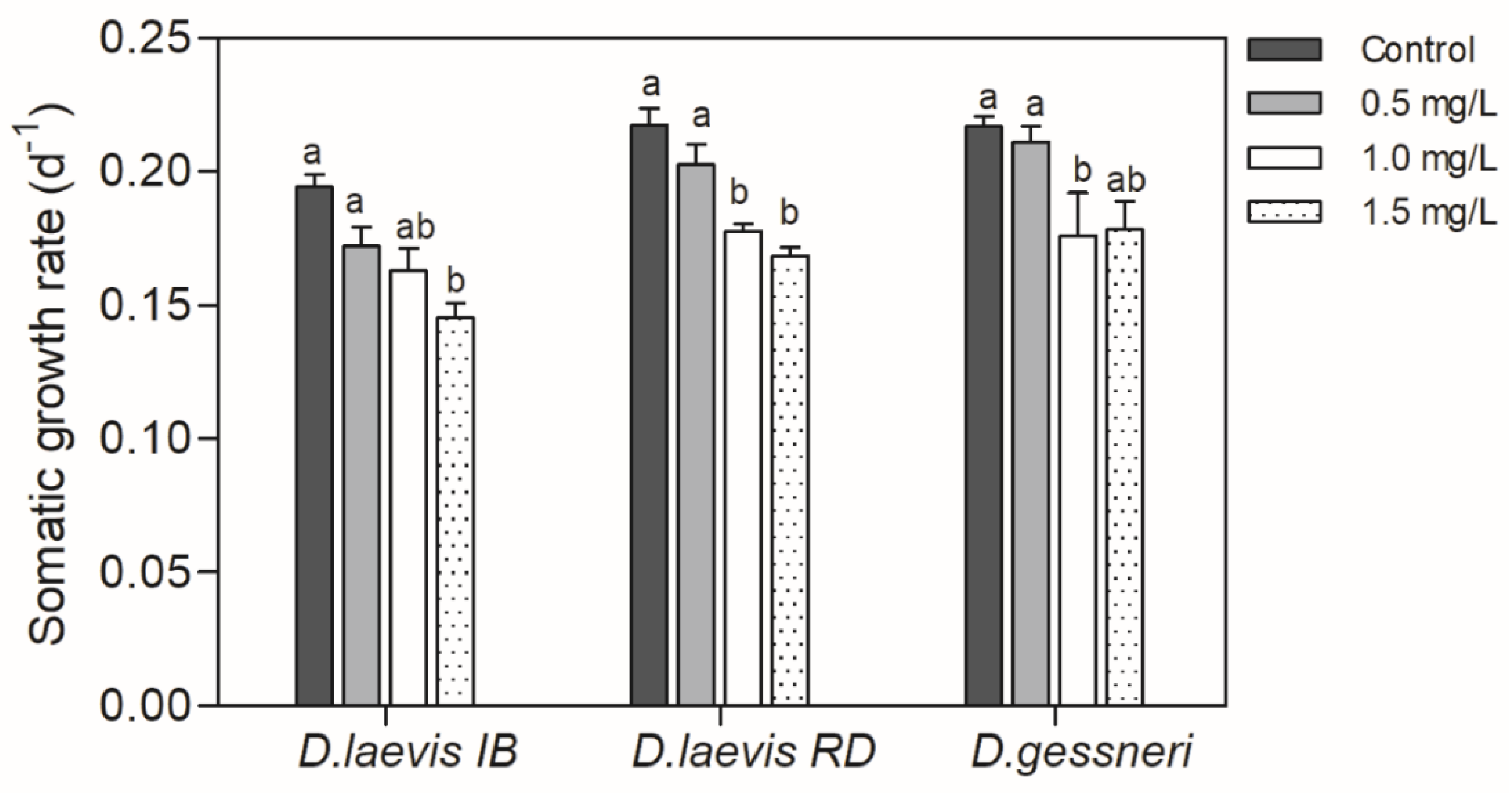 Preprints 78465 g001